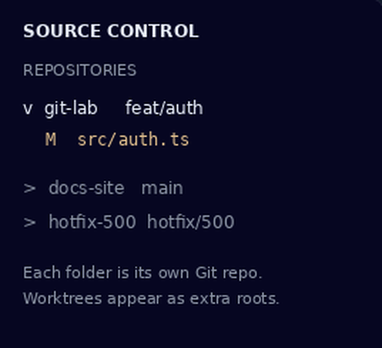 چند مخزن در Source Control