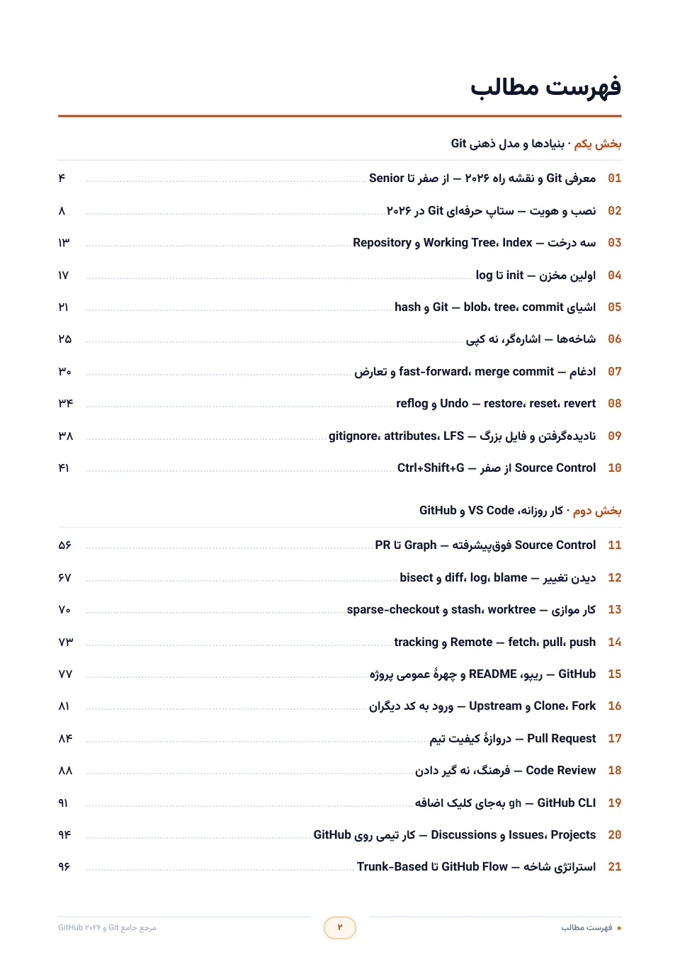 فهرست مطالب