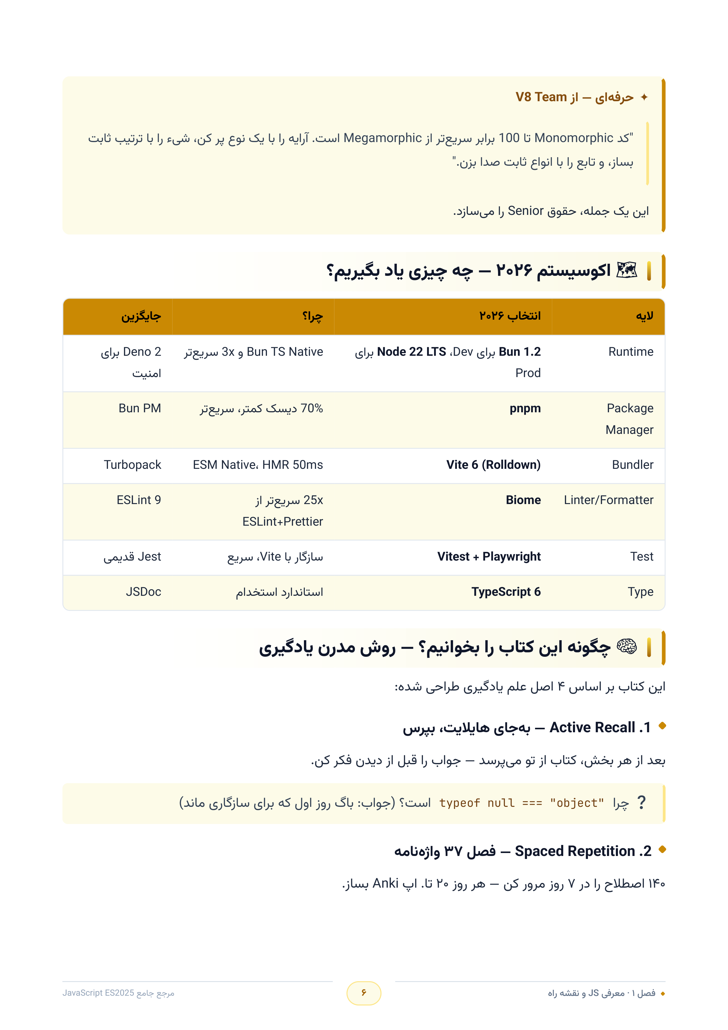 صفحه ۶