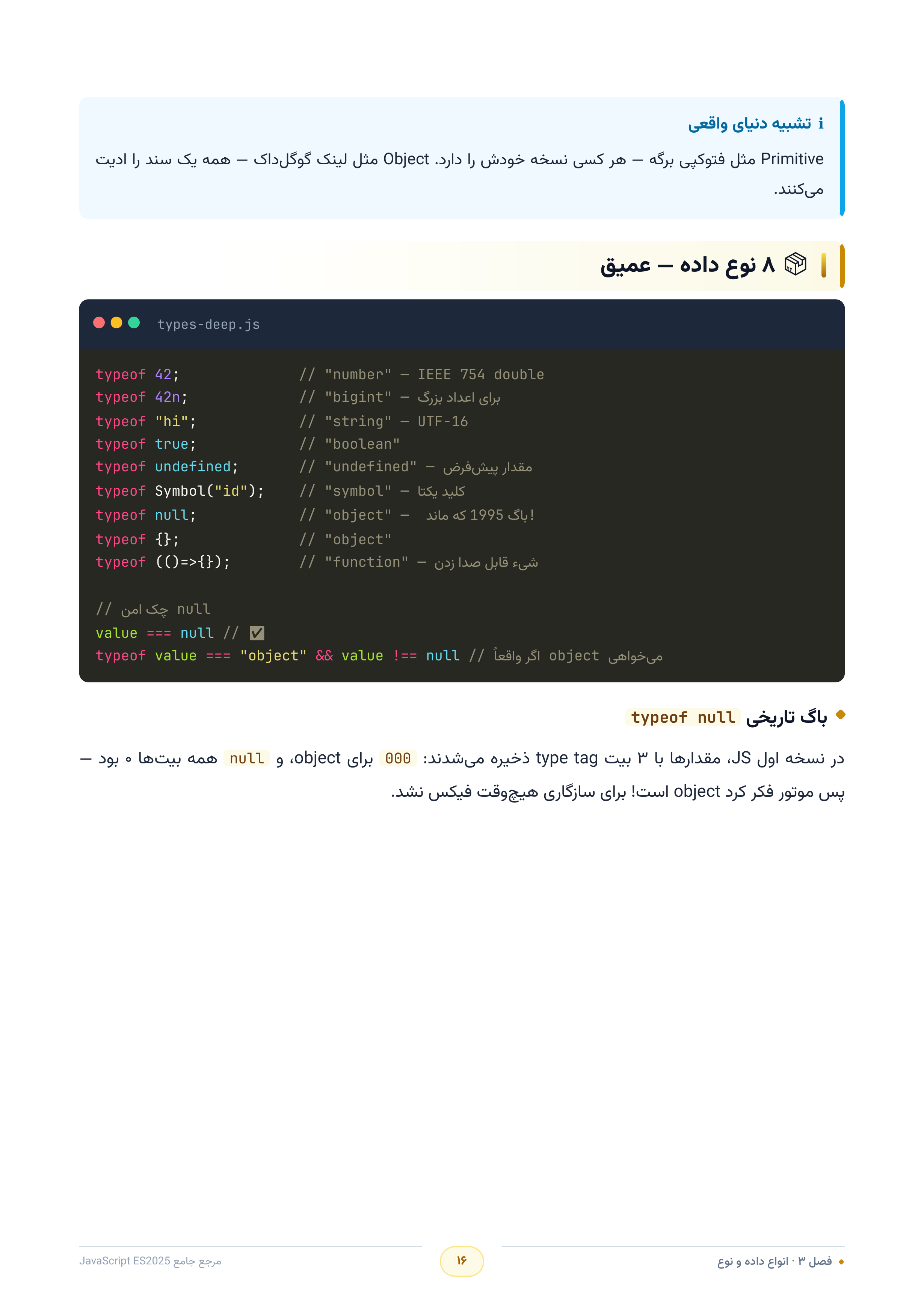 صفحه ۱۶