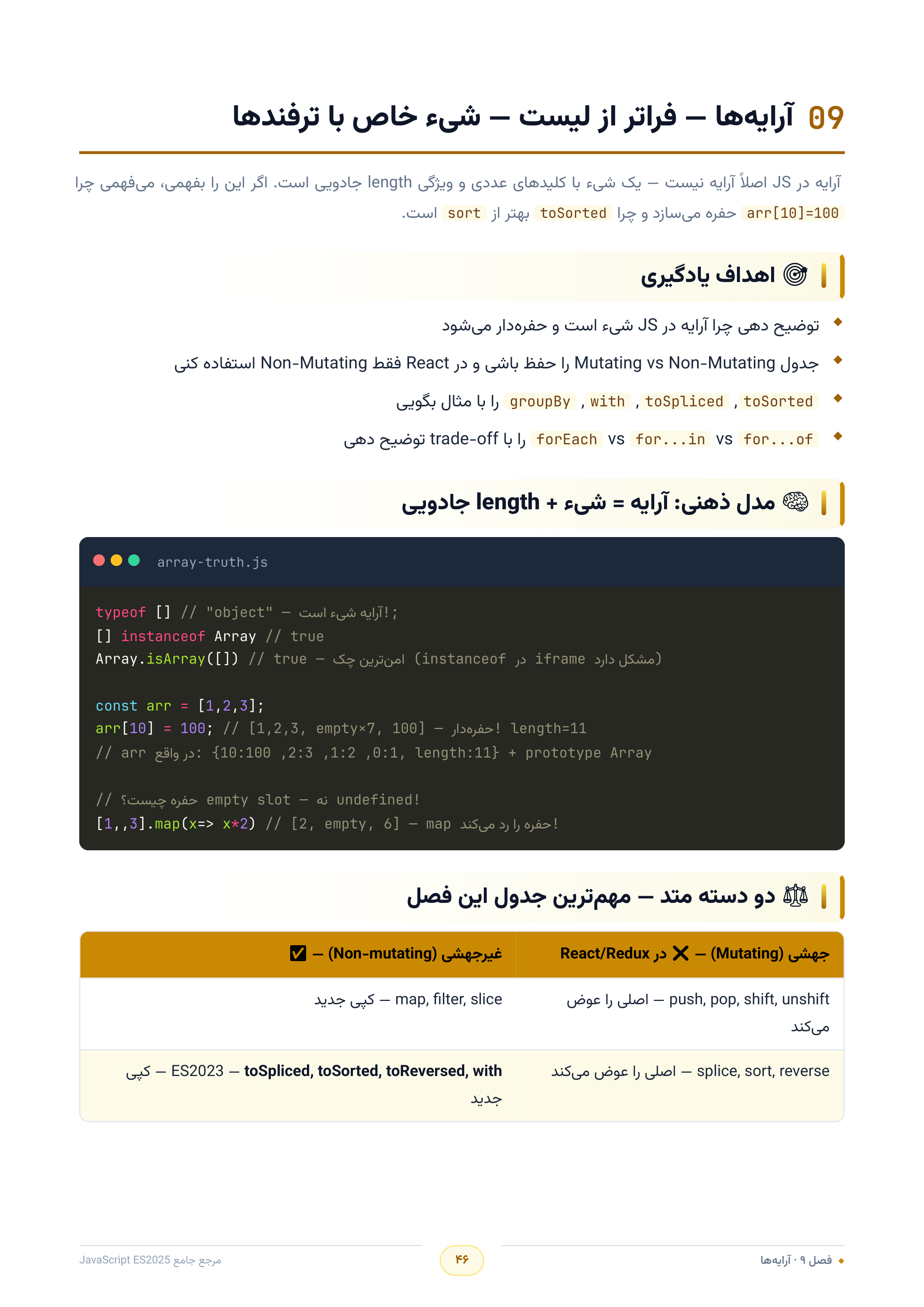 صفحه ۴۶