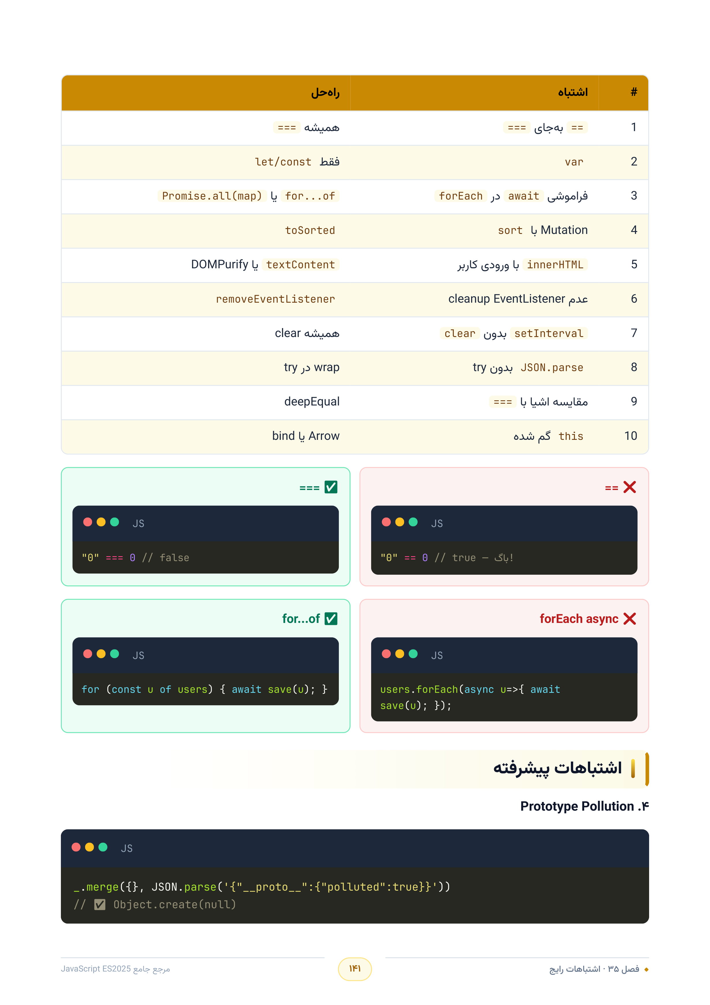 صفحه ۱۴۱