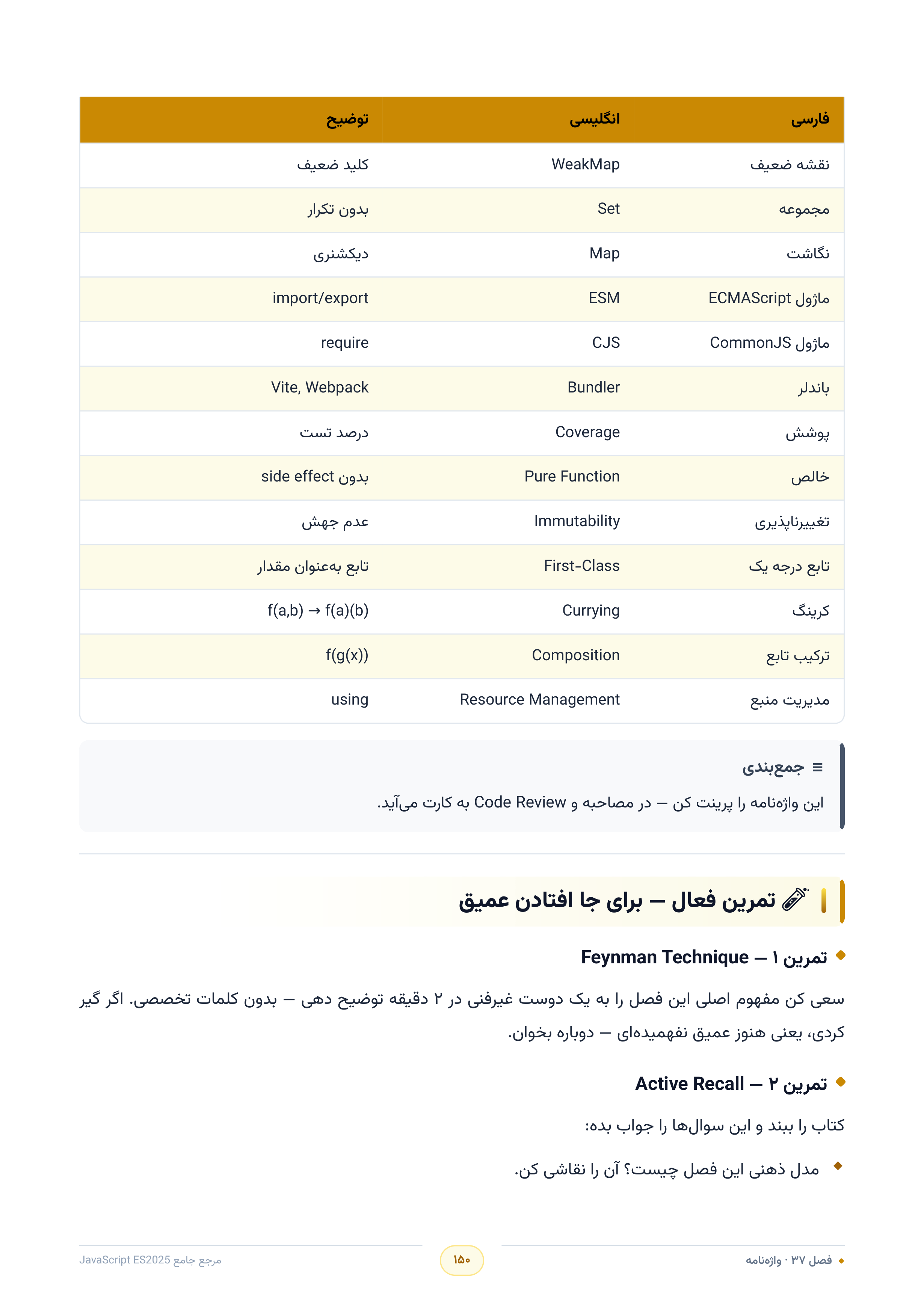 صفحه ۱۵۰