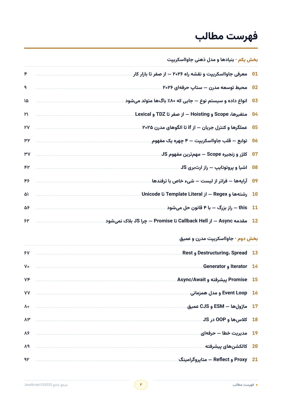 فهرست مطالب