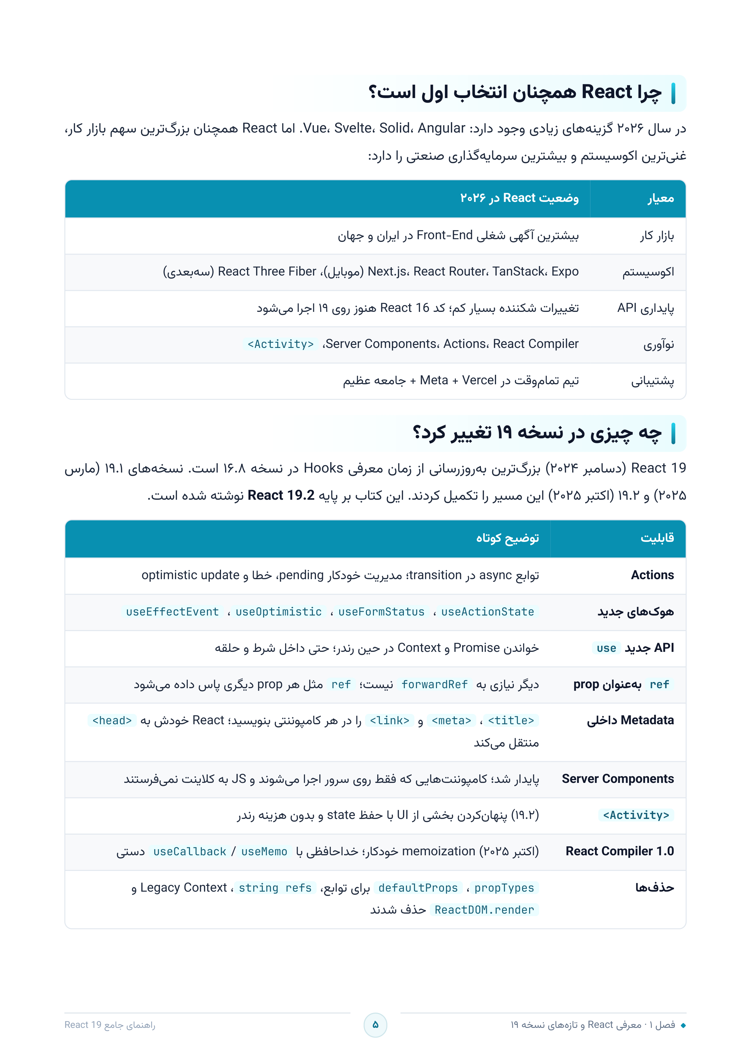 صفحه ۵