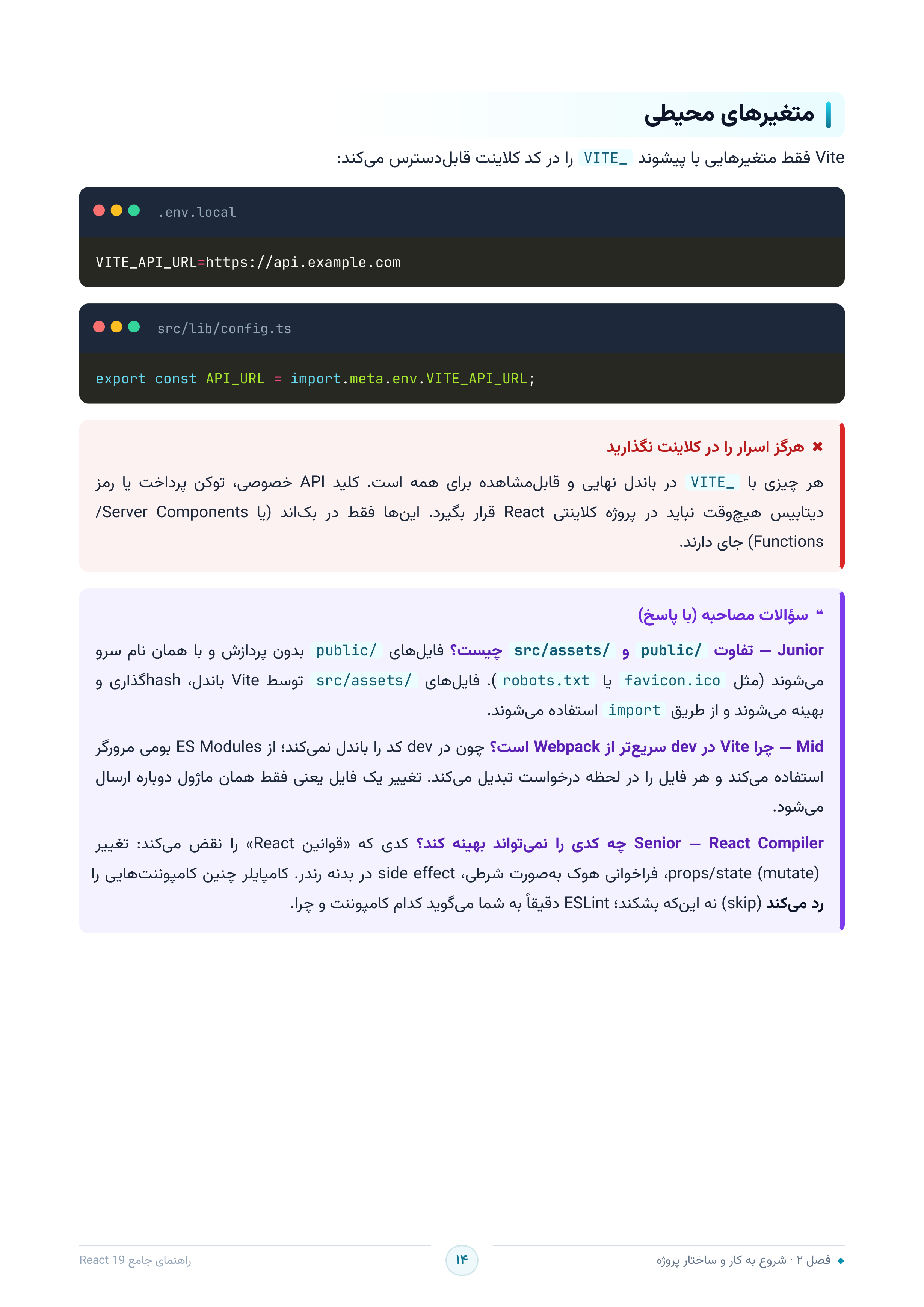 صفحه ۱۴