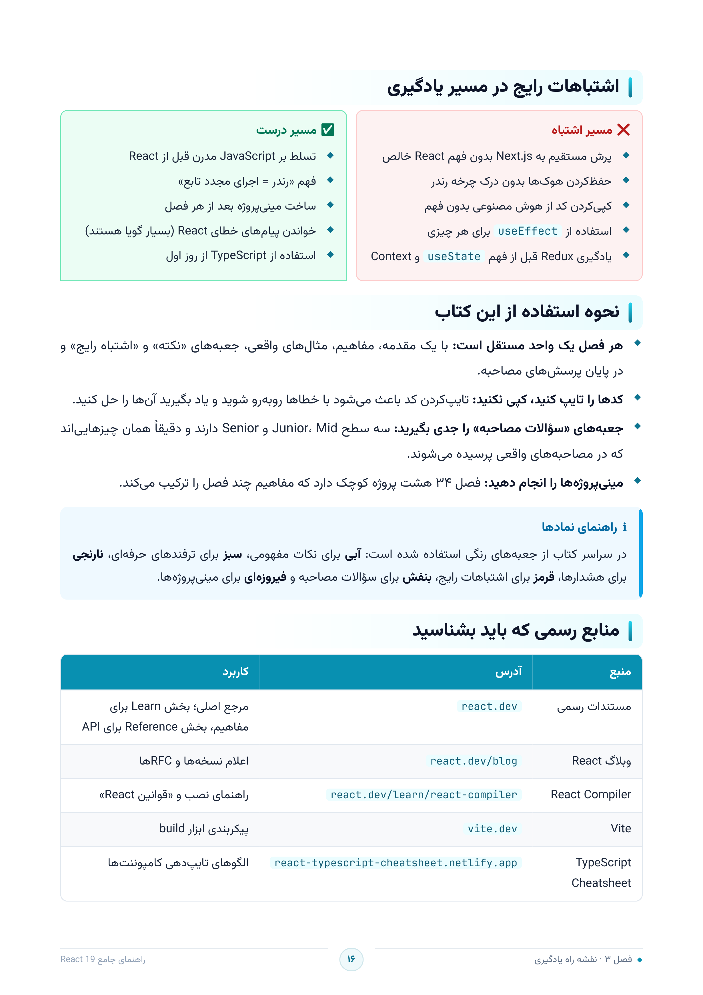 صفحه ۱۶