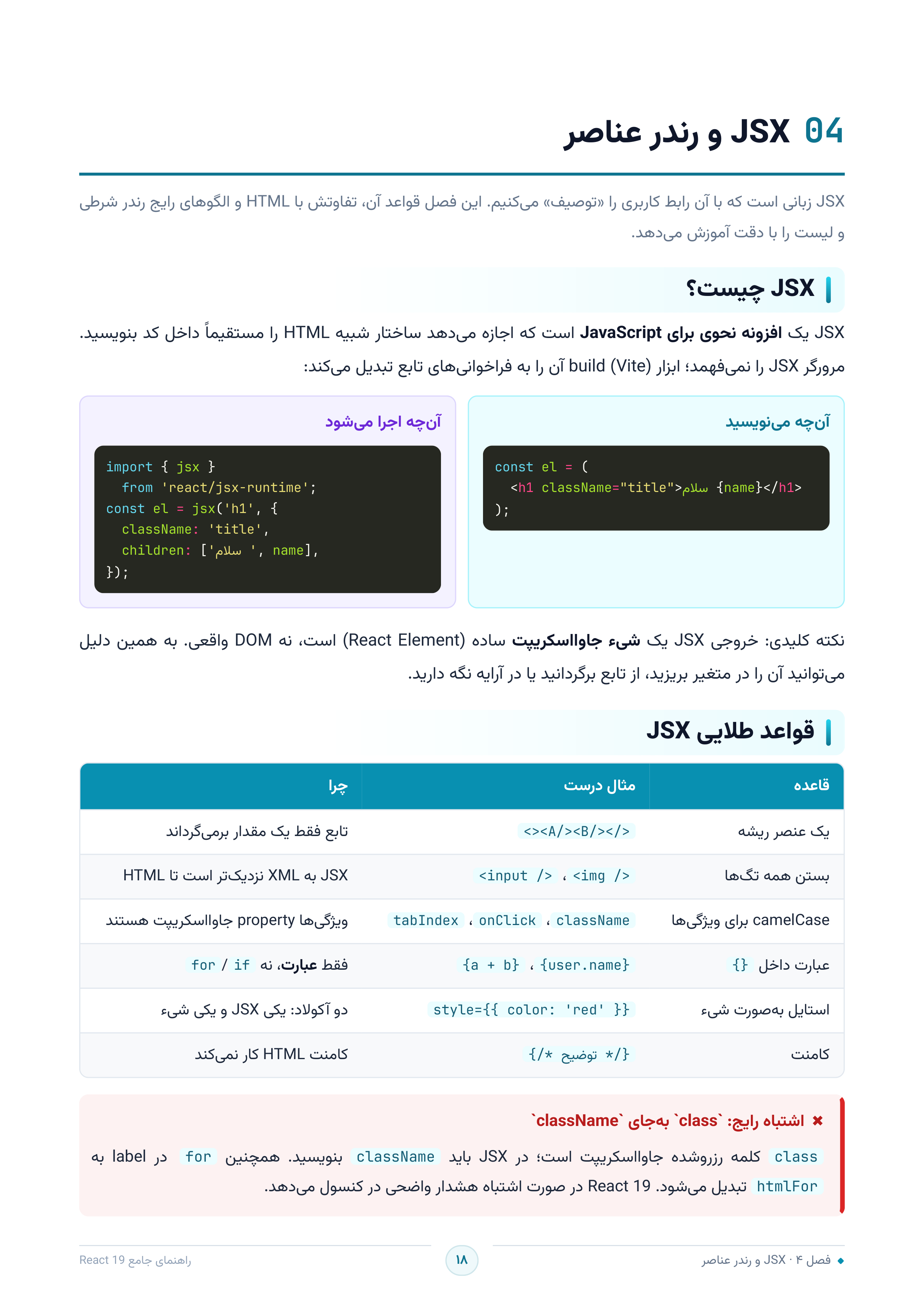 صفحه ۱۸