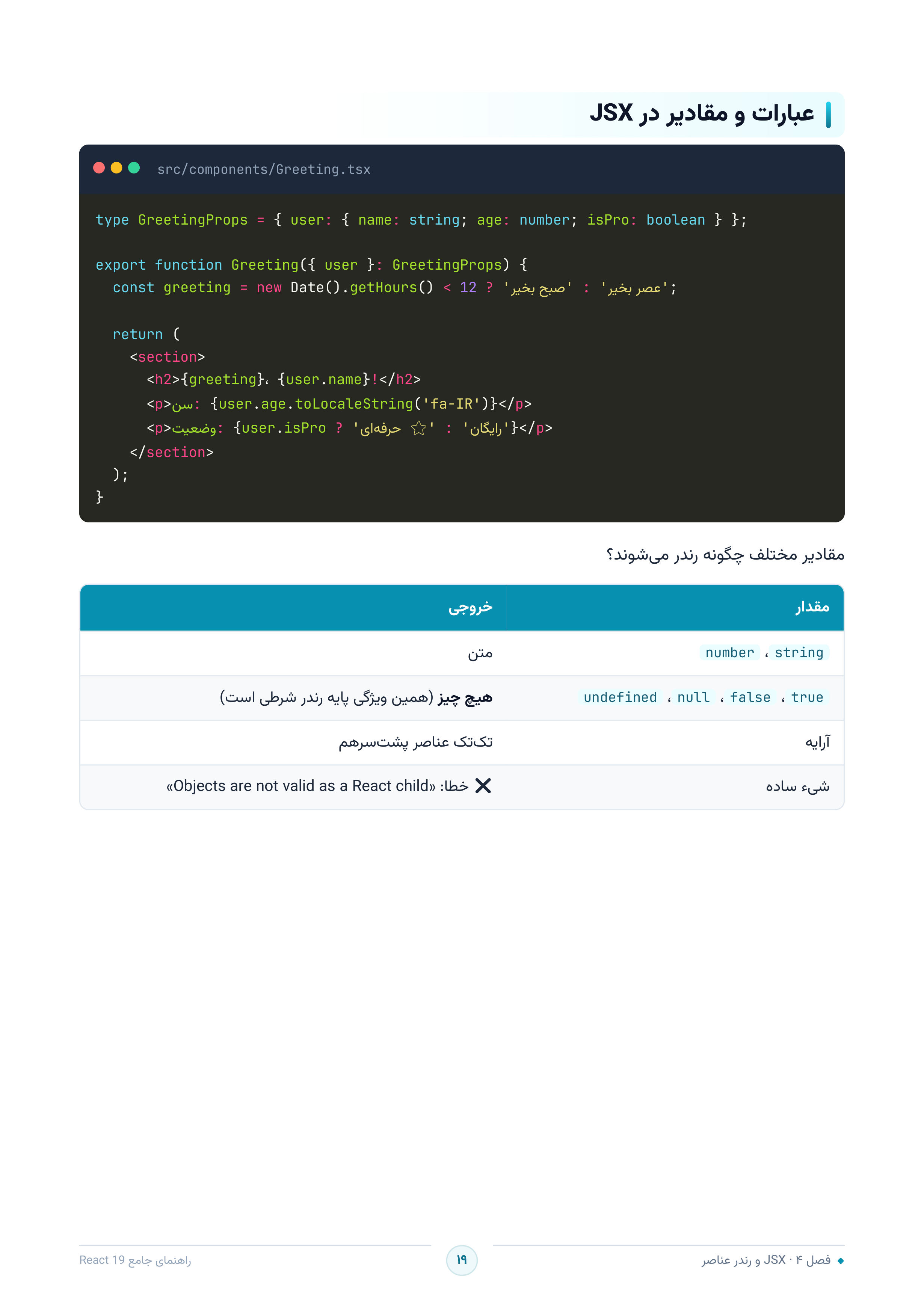 صفحه ۱۹