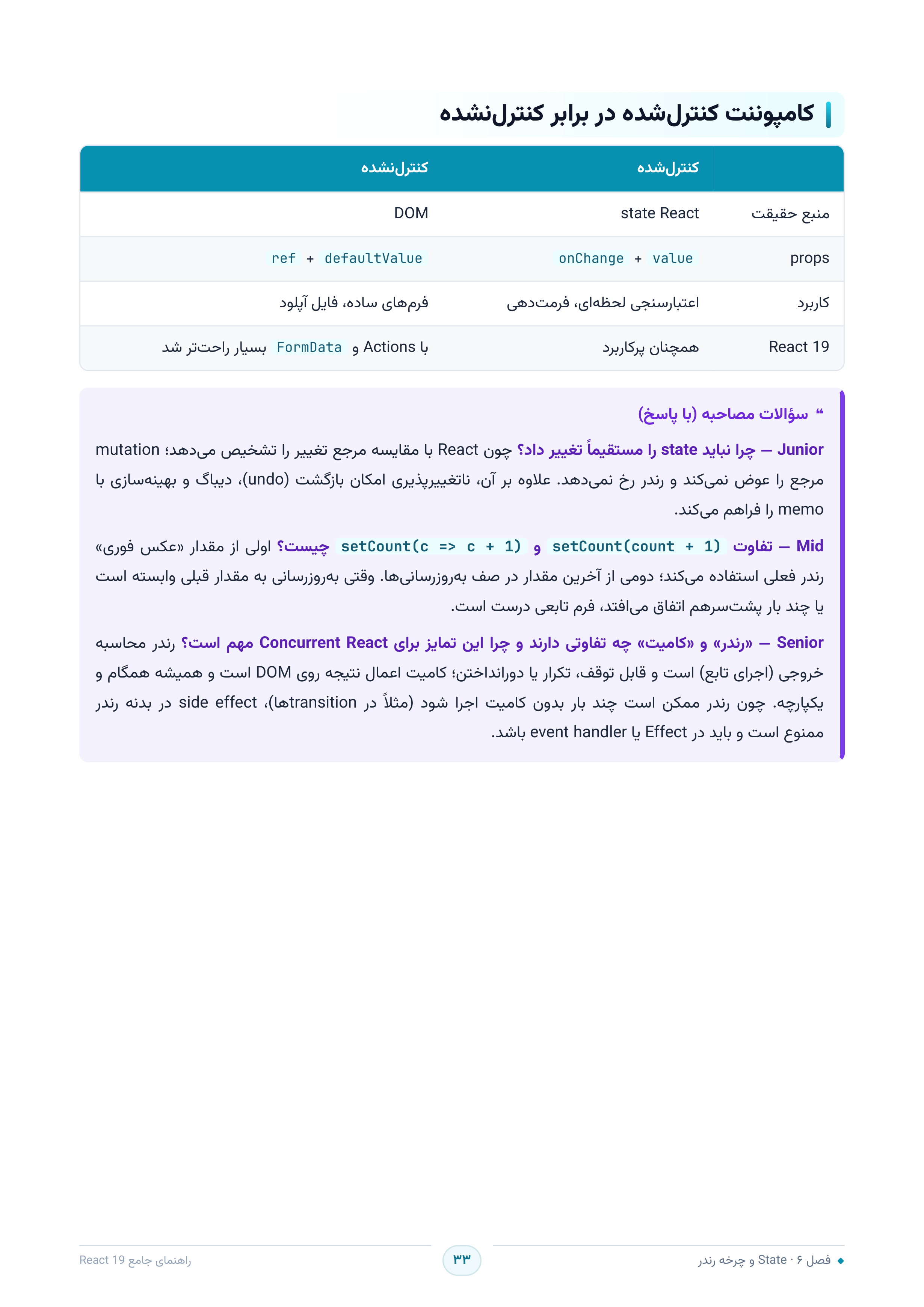 صفحه ۳۳