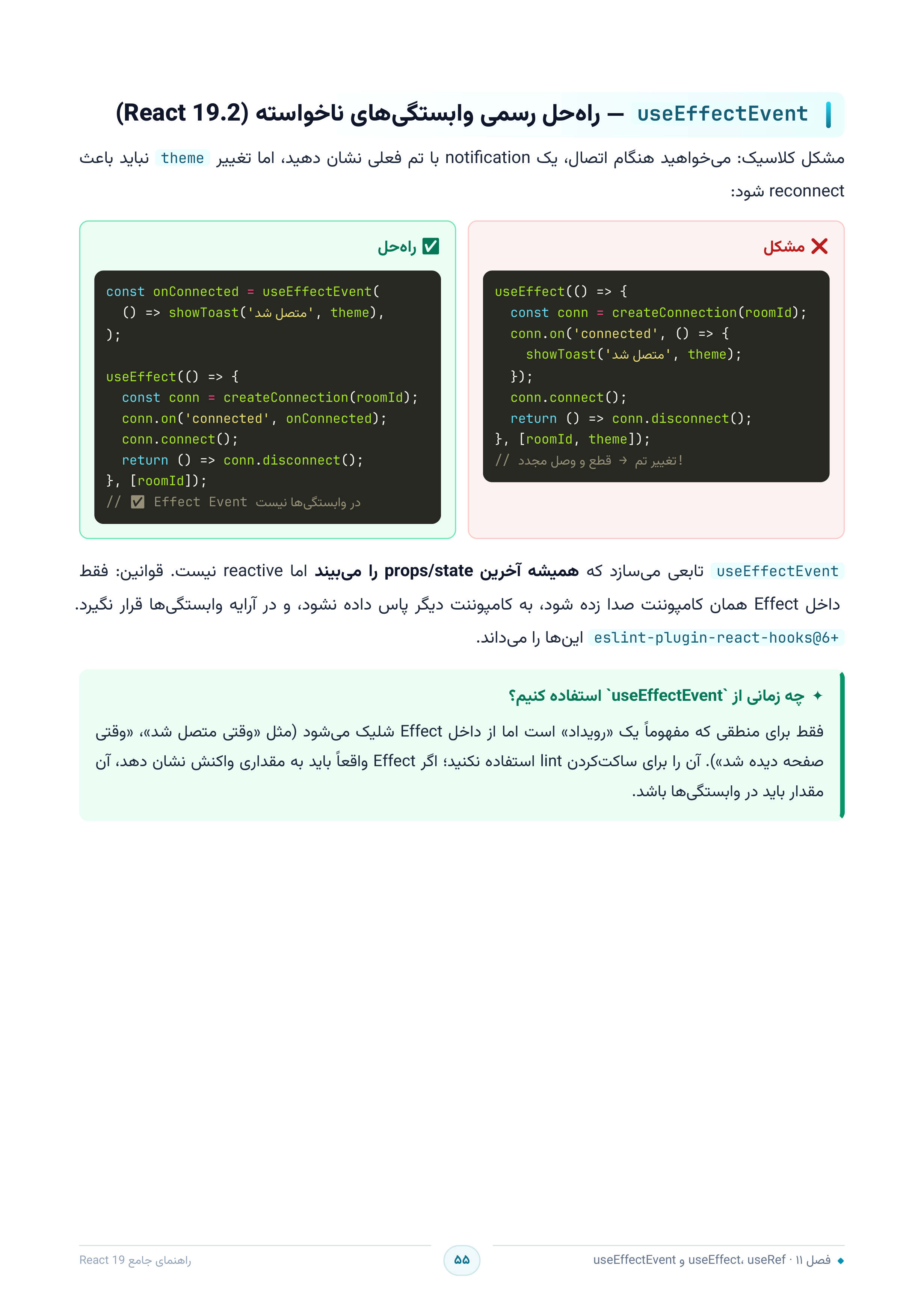 صفحه ۵۵