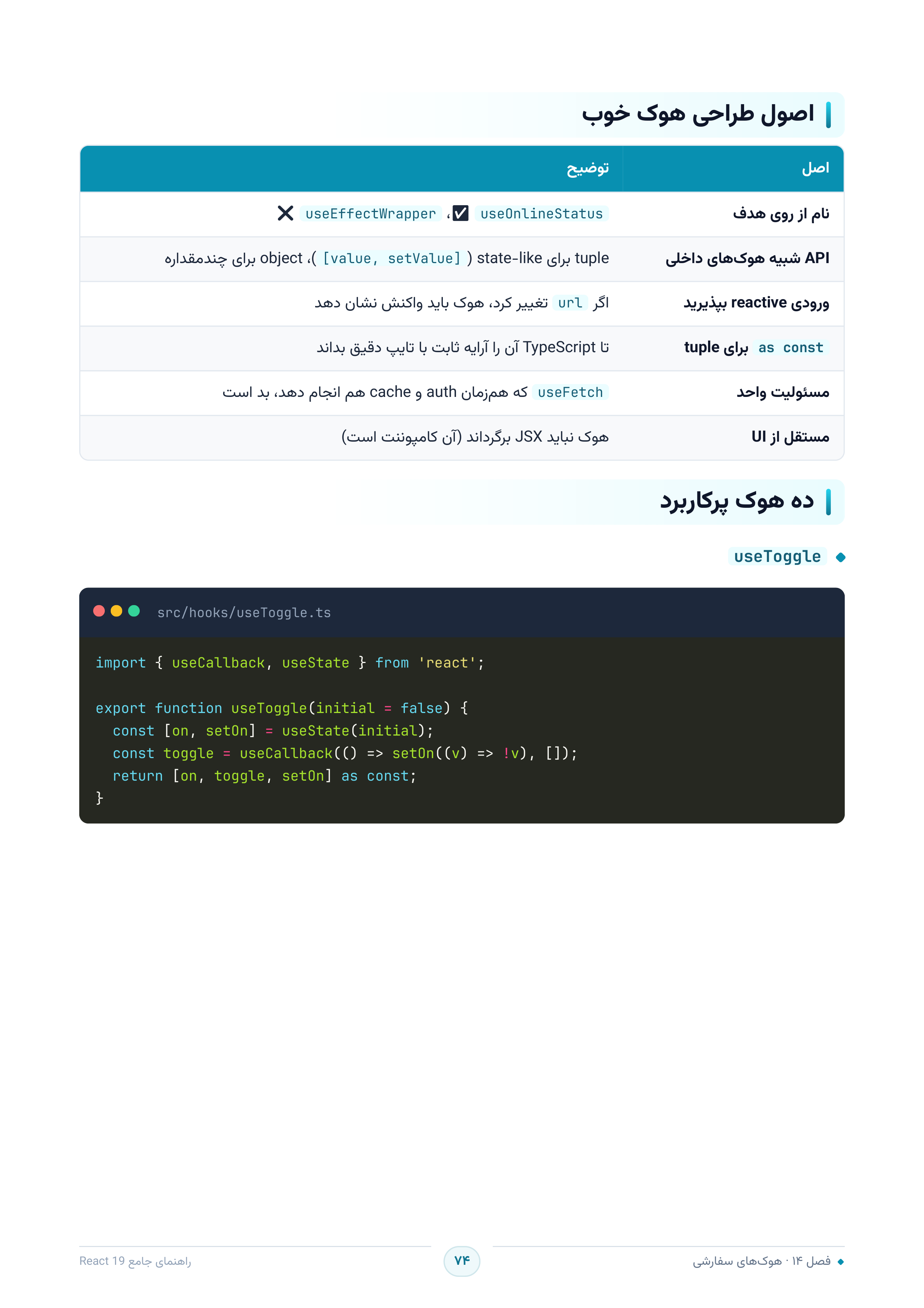 صفحه ۷۴