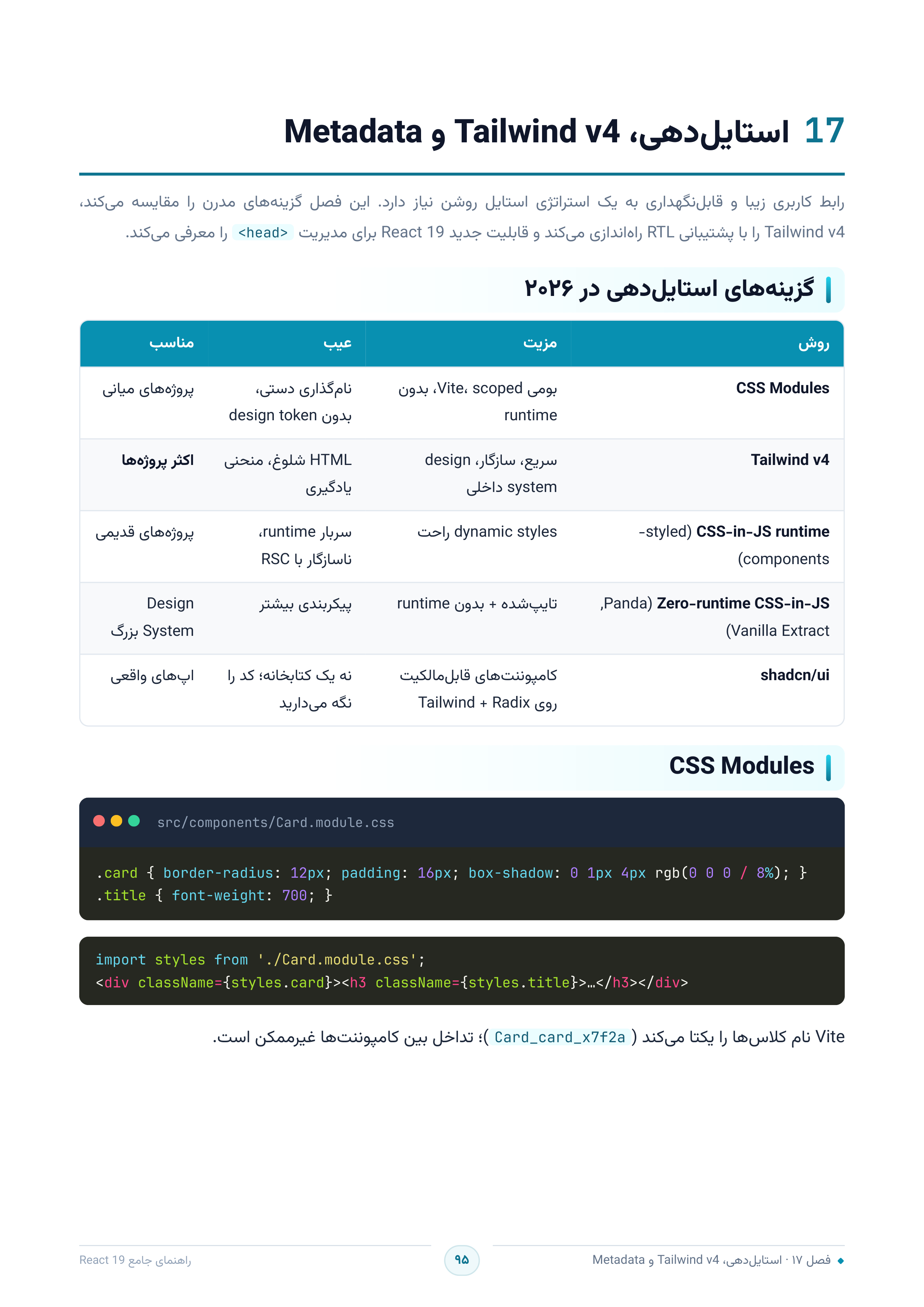 صفحه ۹۵