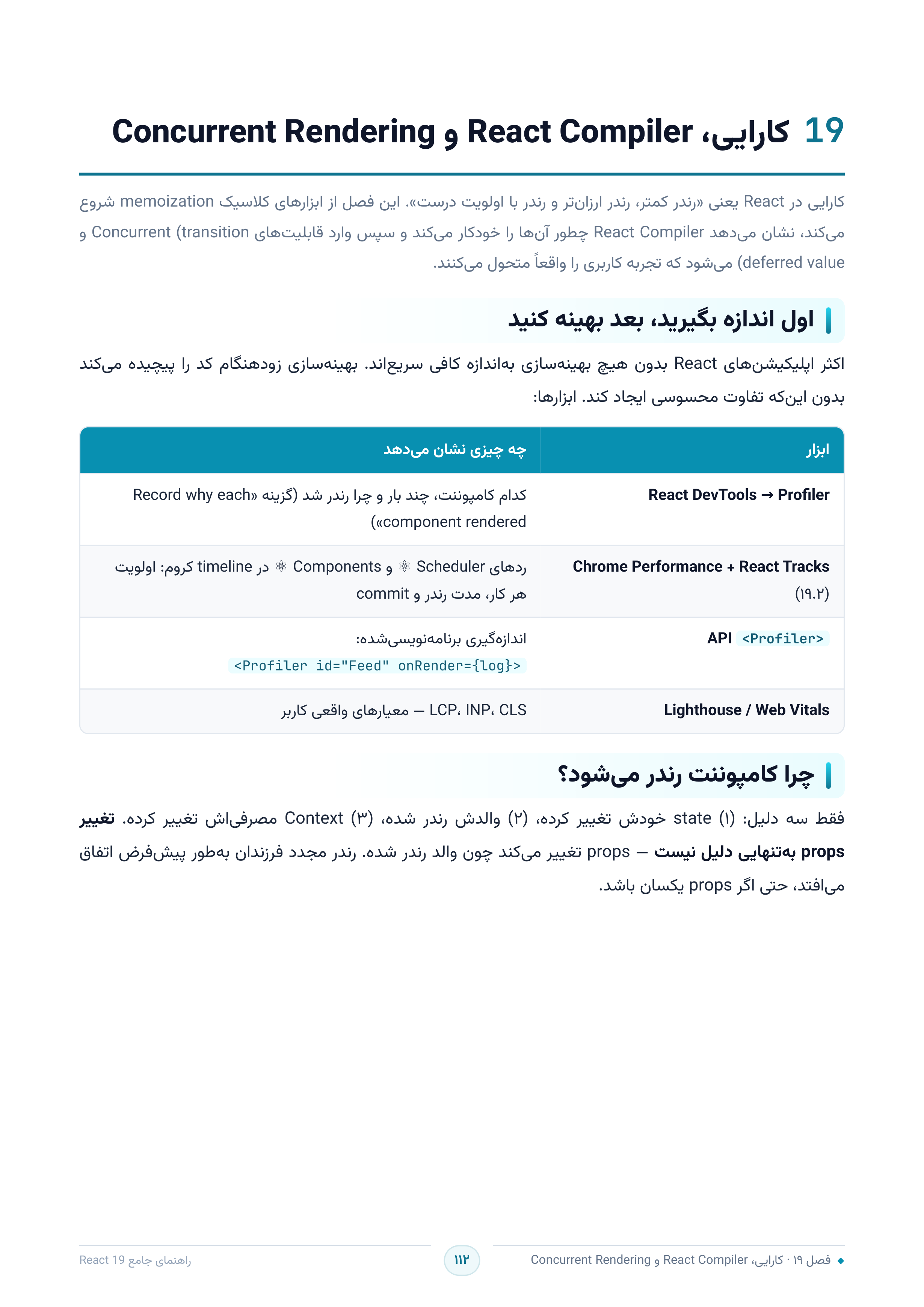 صفحه ۱۱۲