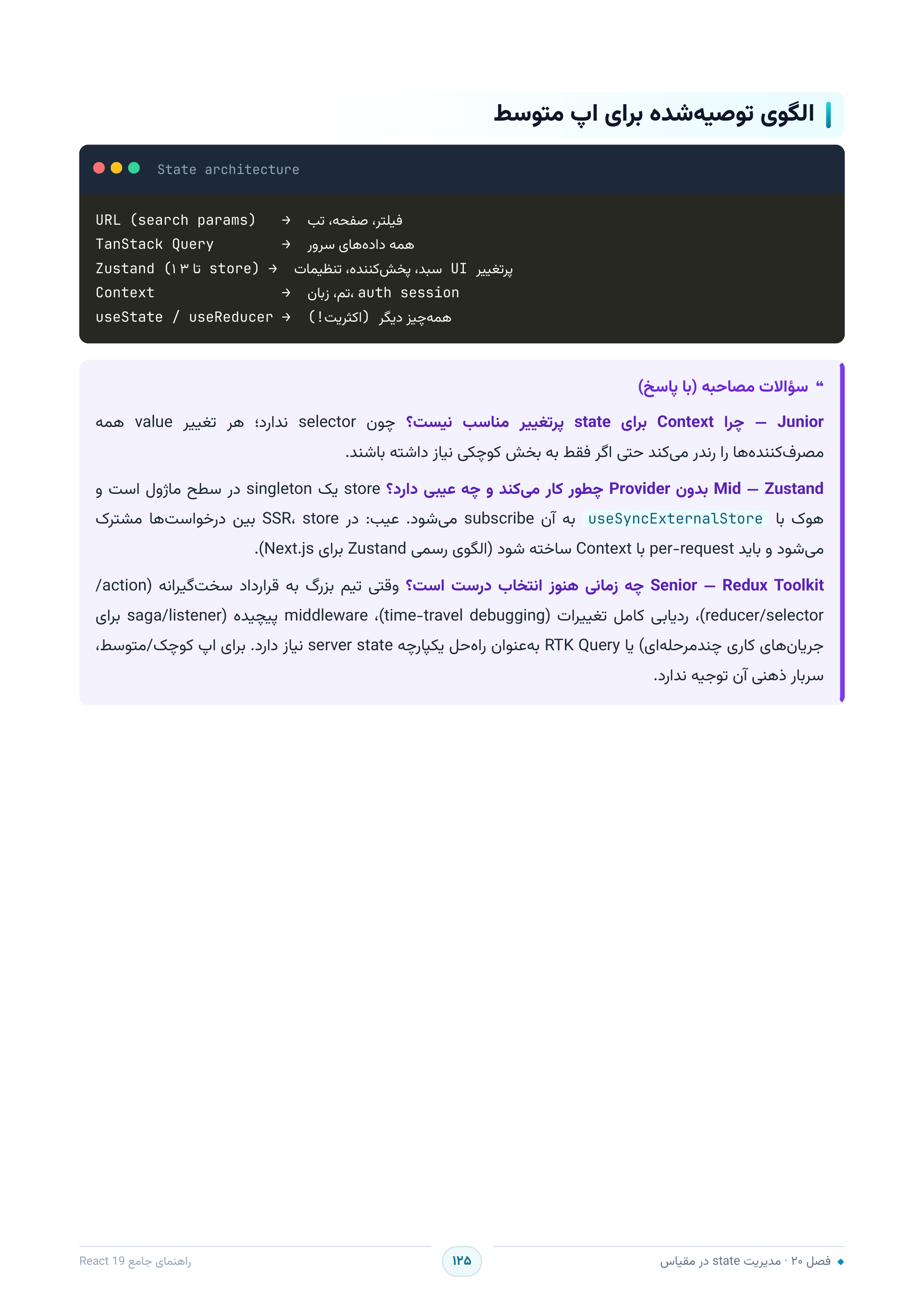 صفحه ۱۲۵