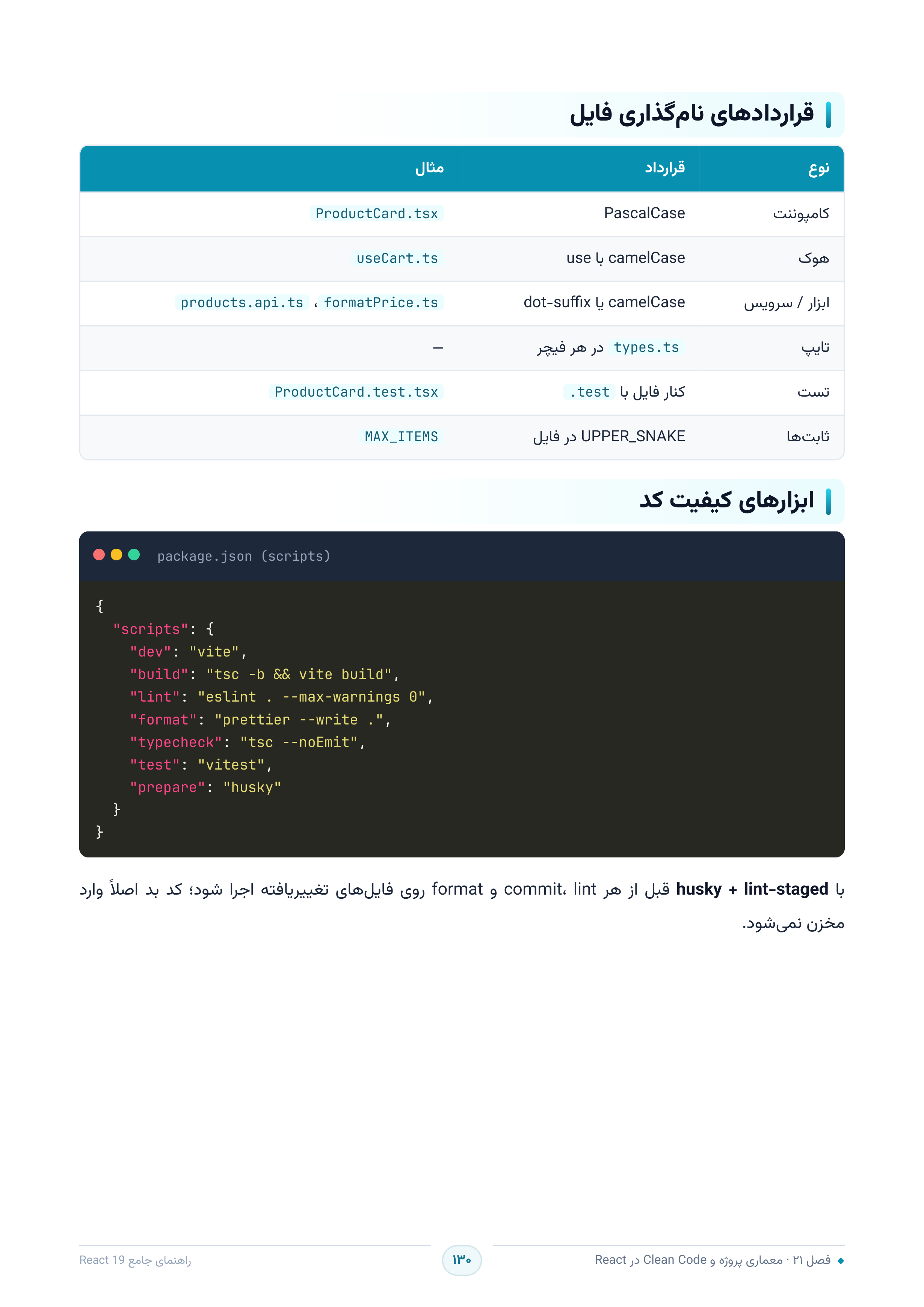 صفحه ۱۳۰