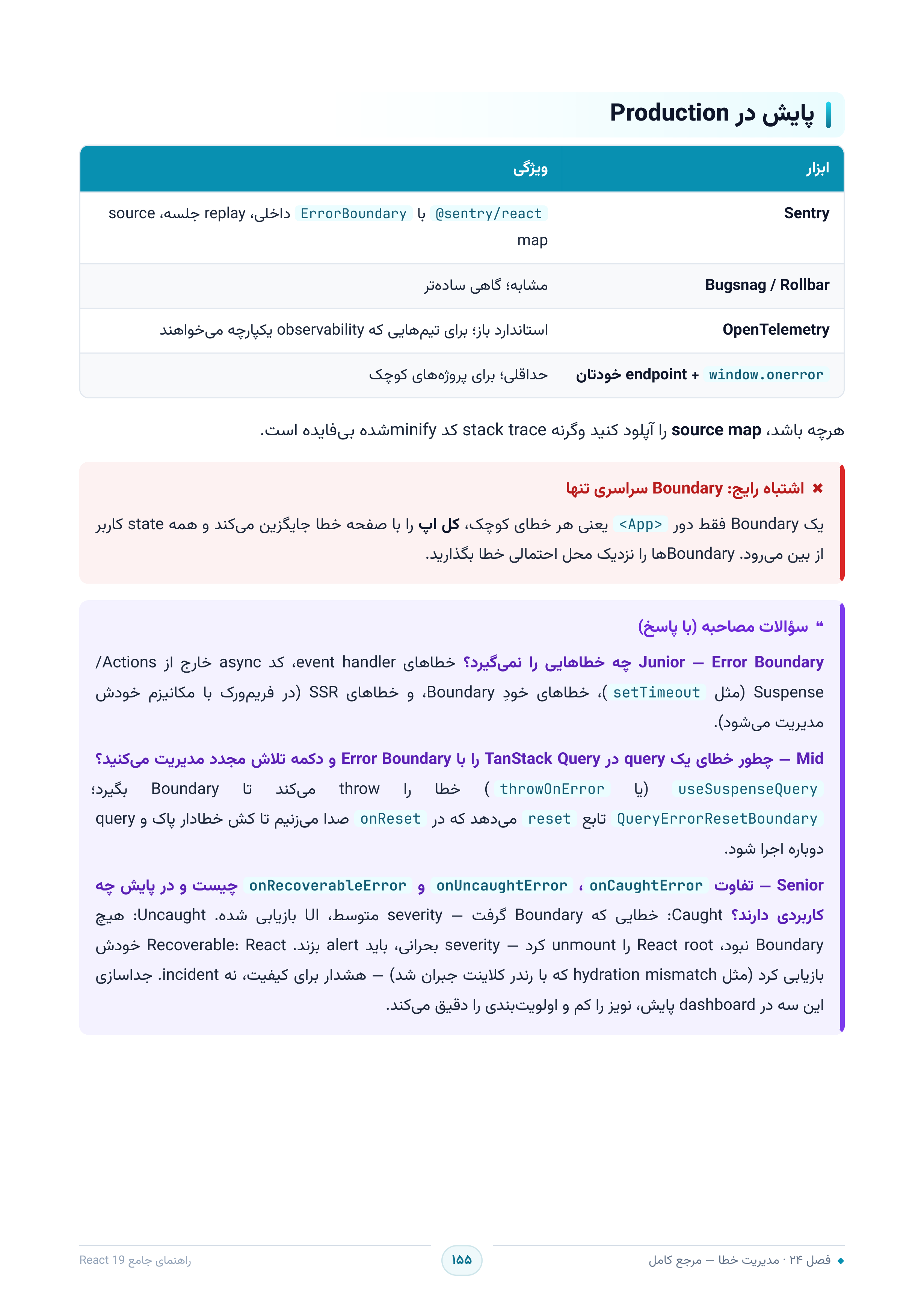 صفحه ۱۵۵
