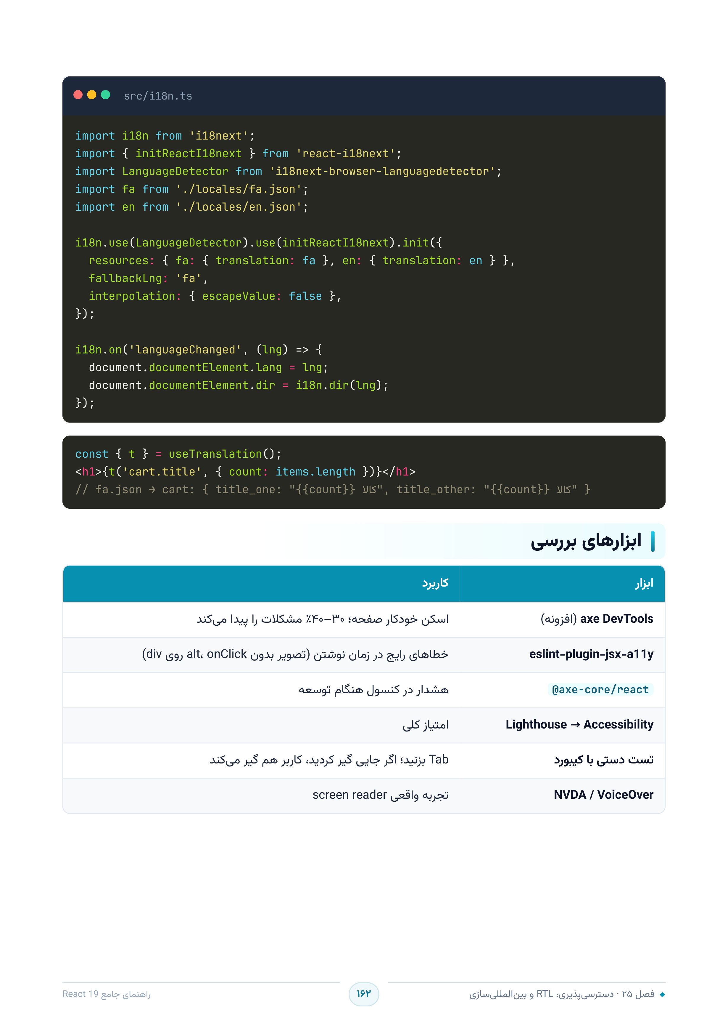 صفحه ۱۶۲