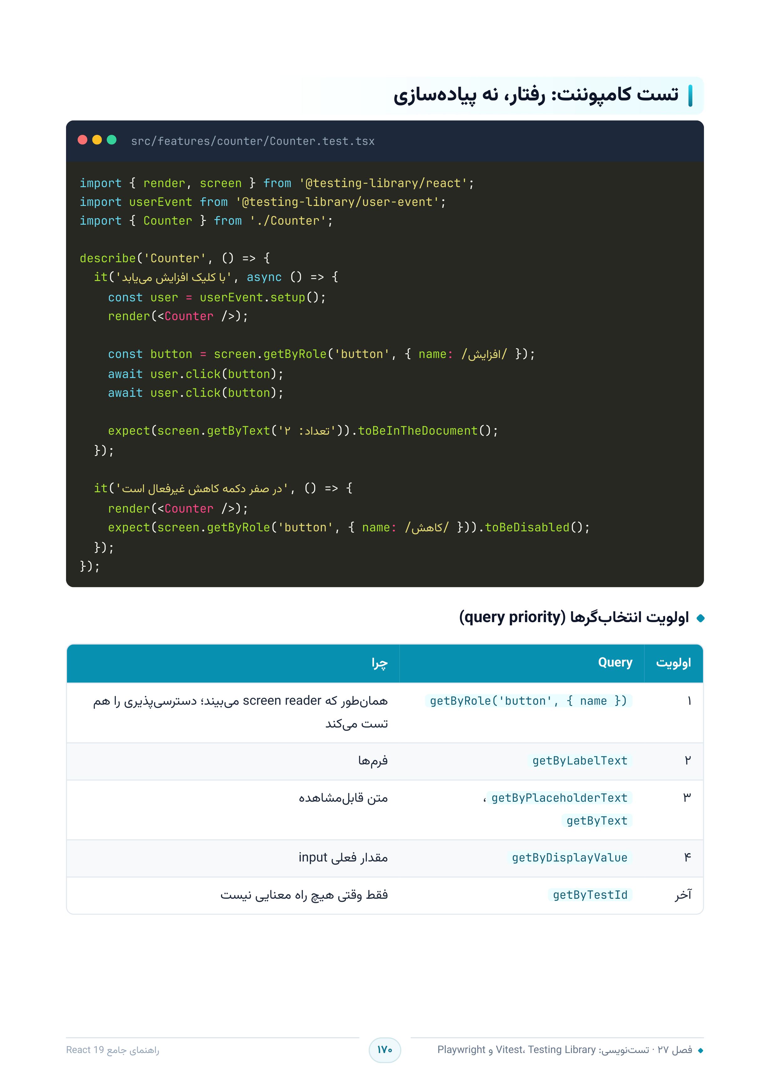 صفحه ۱۷۰