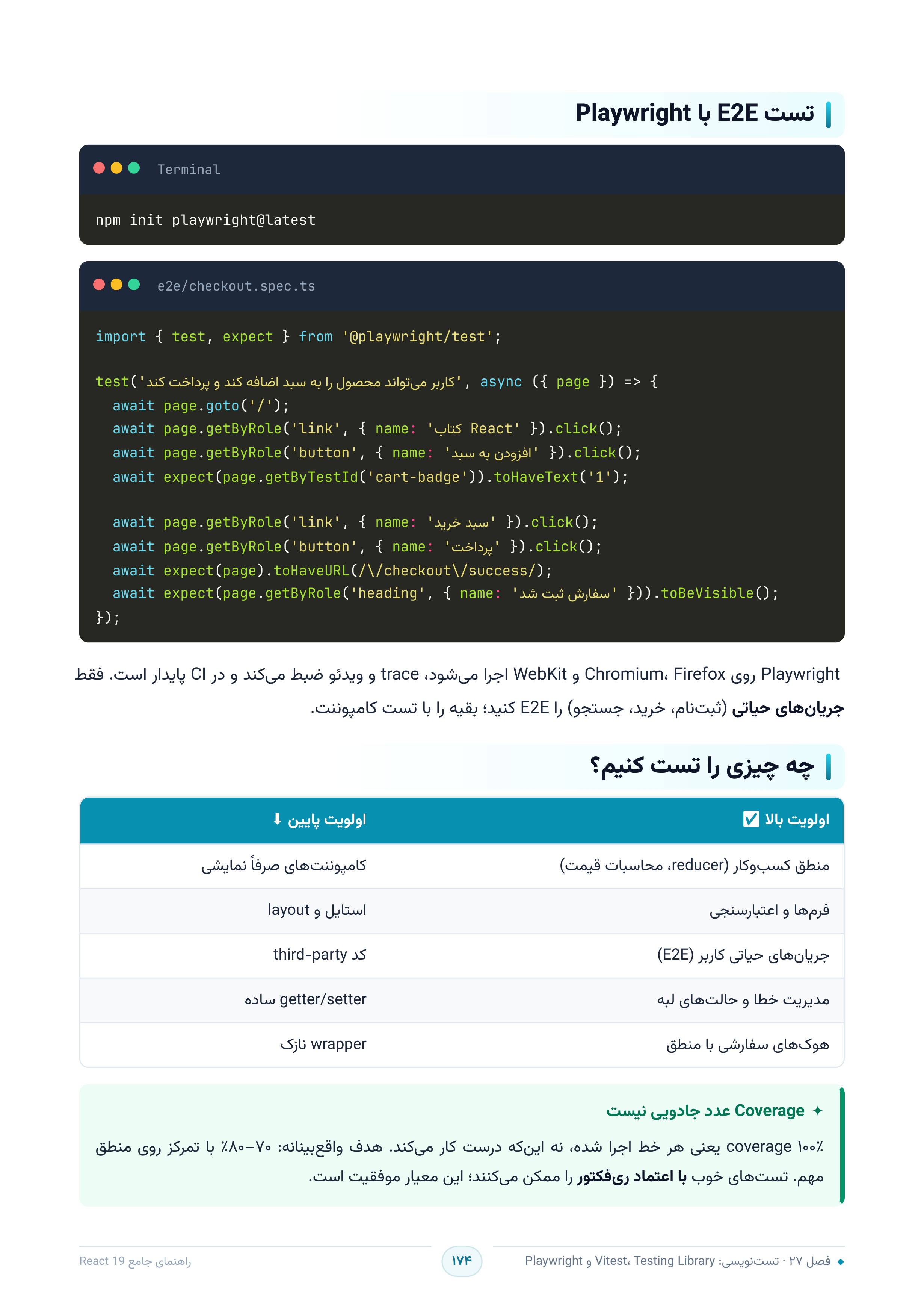 صفحه ۱۷۴
