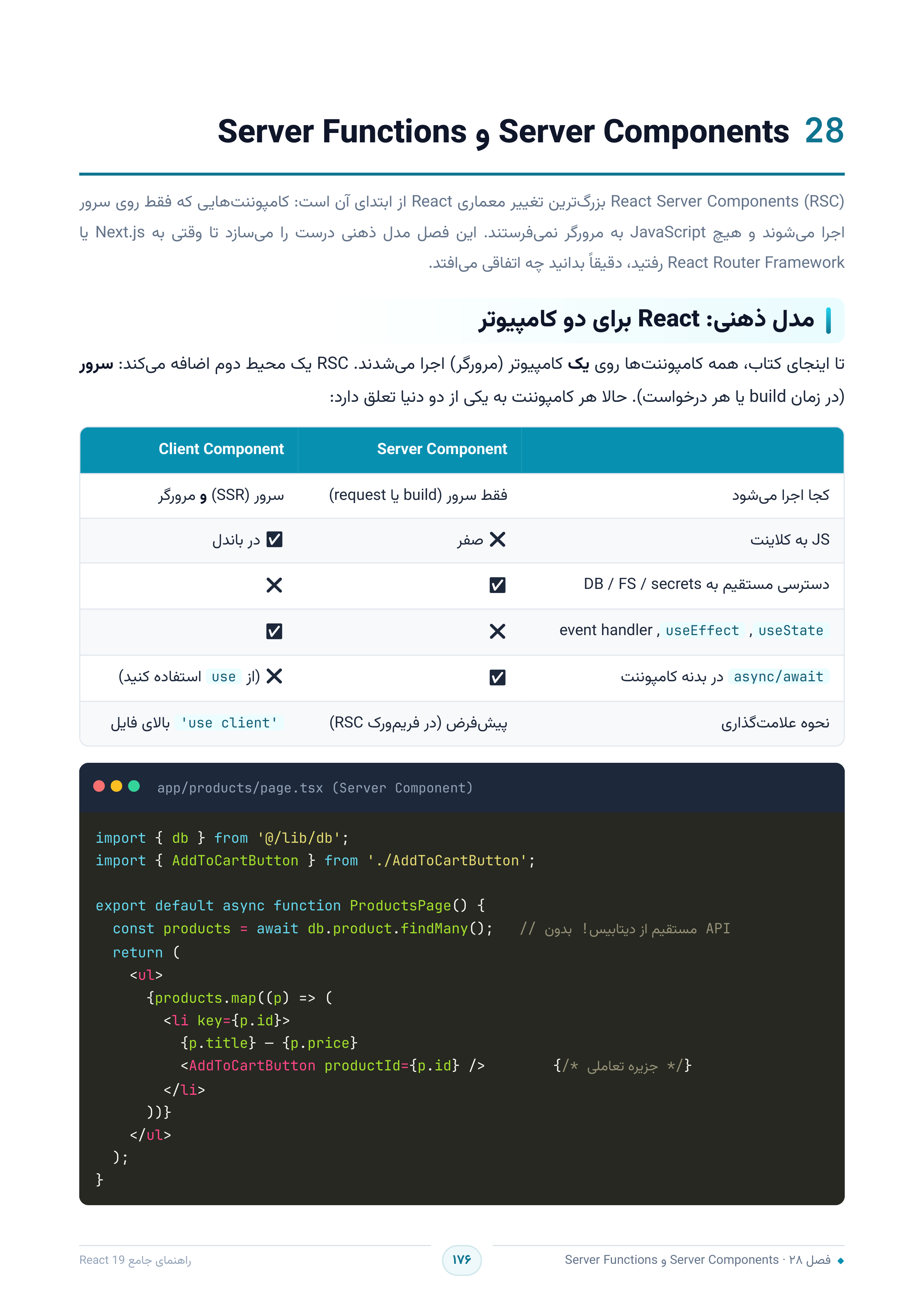صفحه ۱۷۶