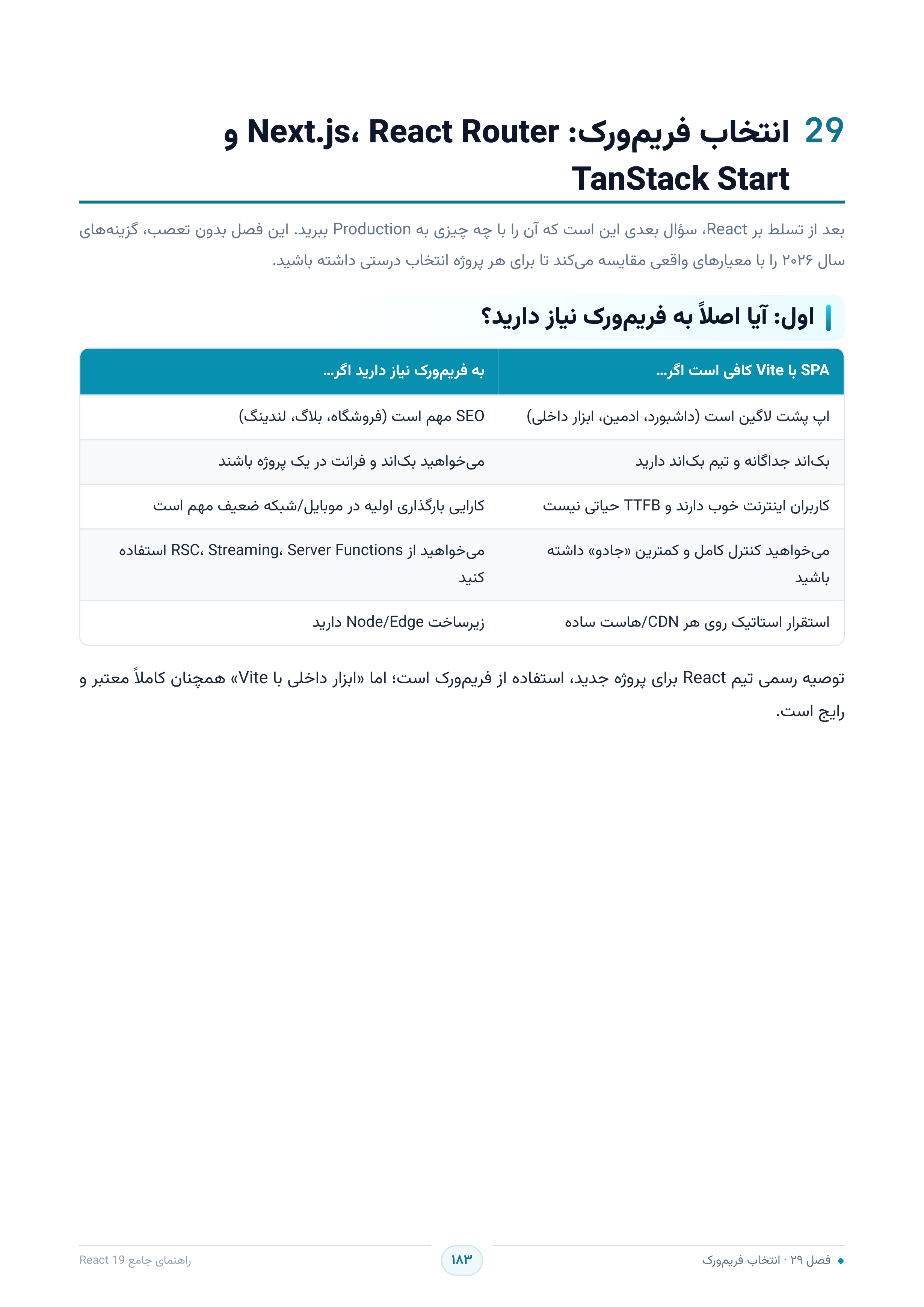 صفحه ۱۸۳