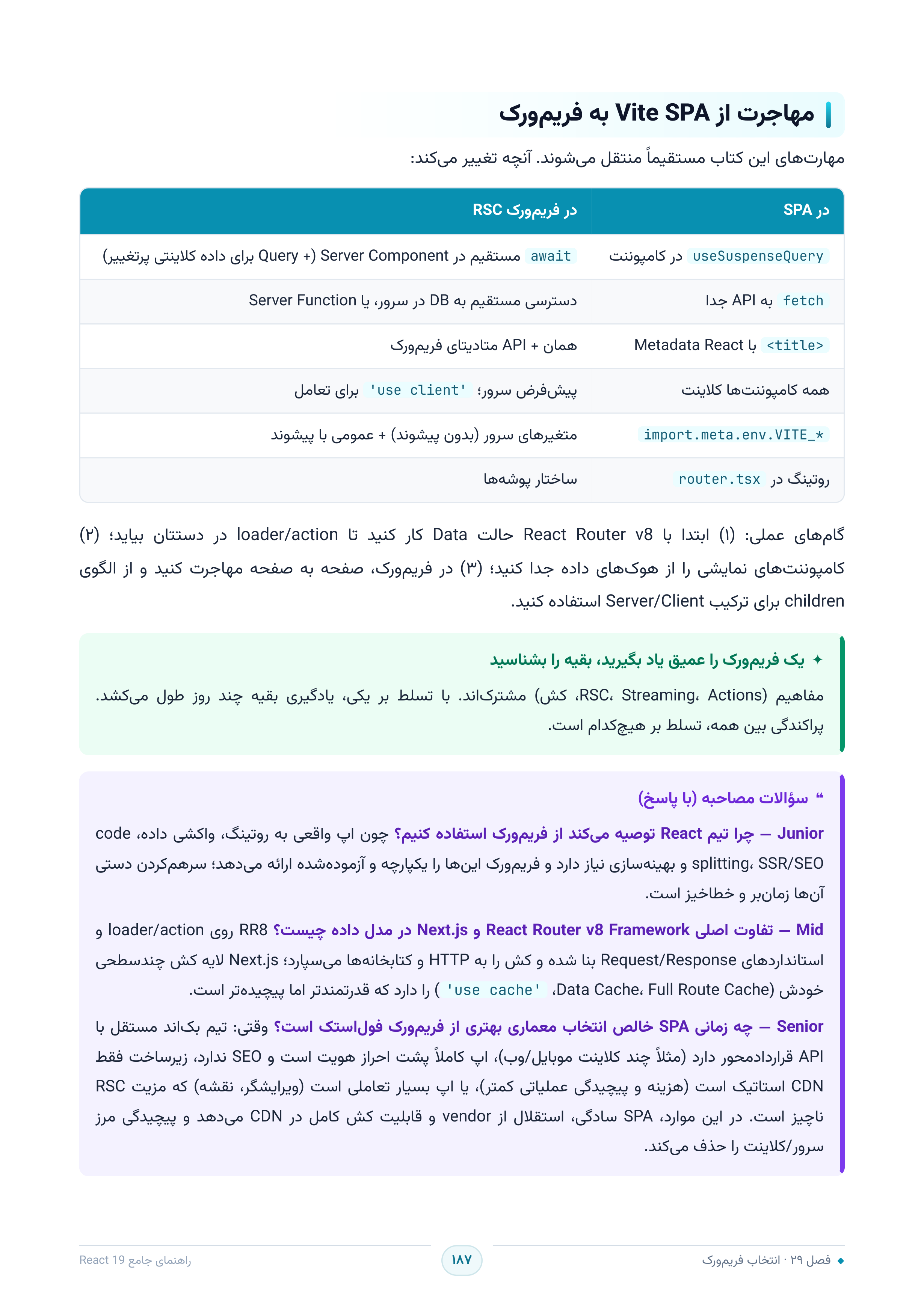 صفحه ۱۸۷
