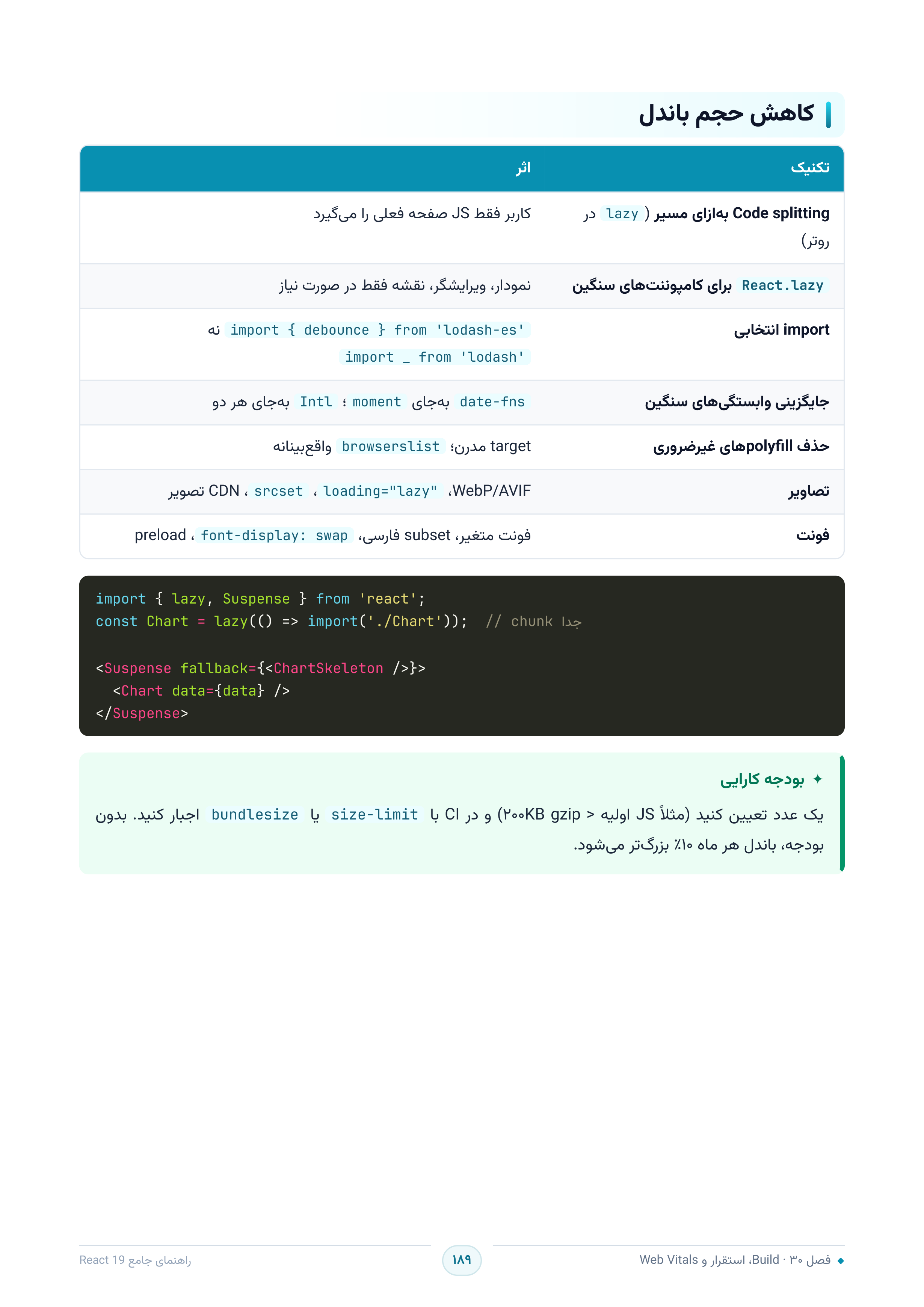 صفحه ۱۸۹