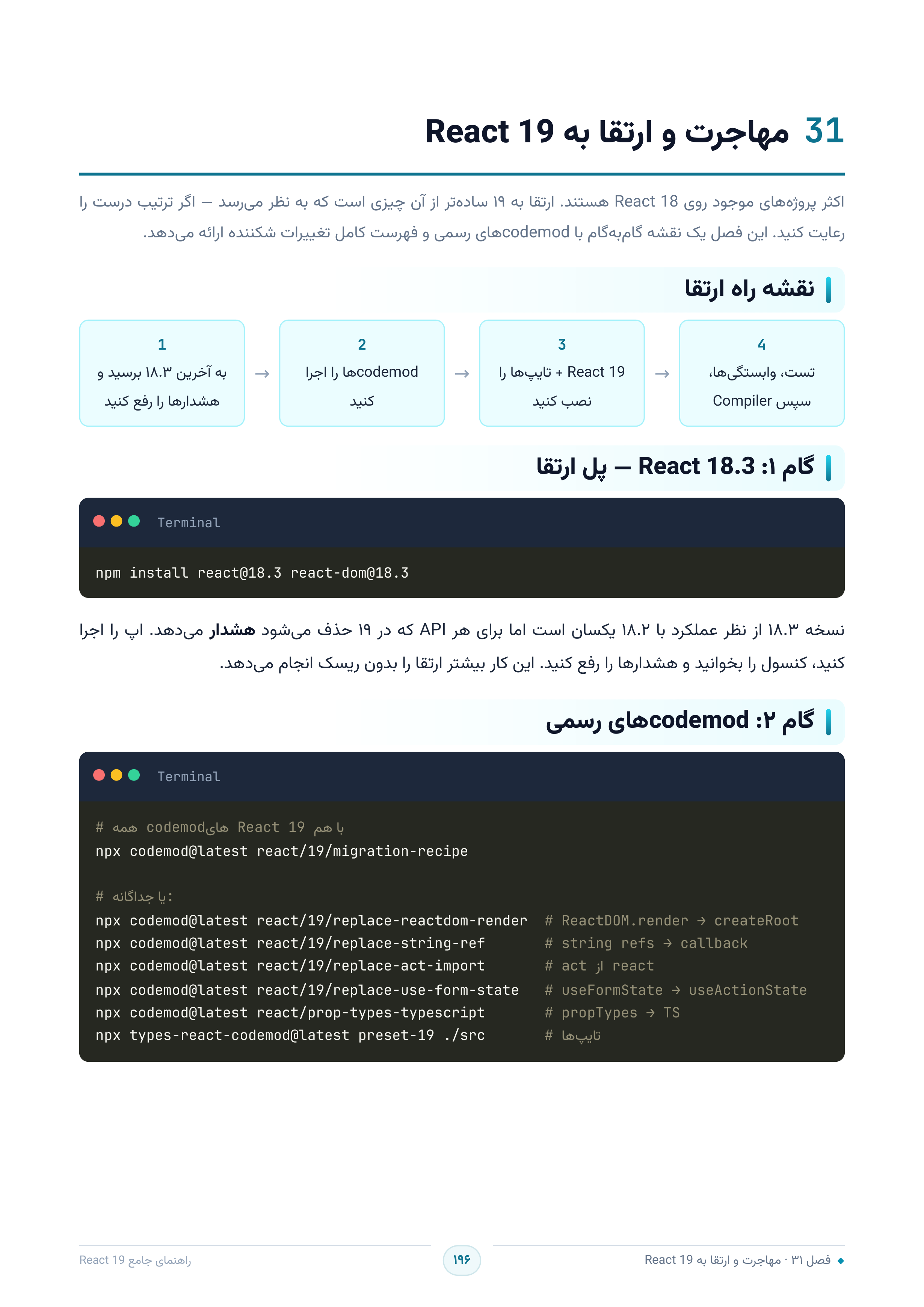 صفحه ۱۹۶