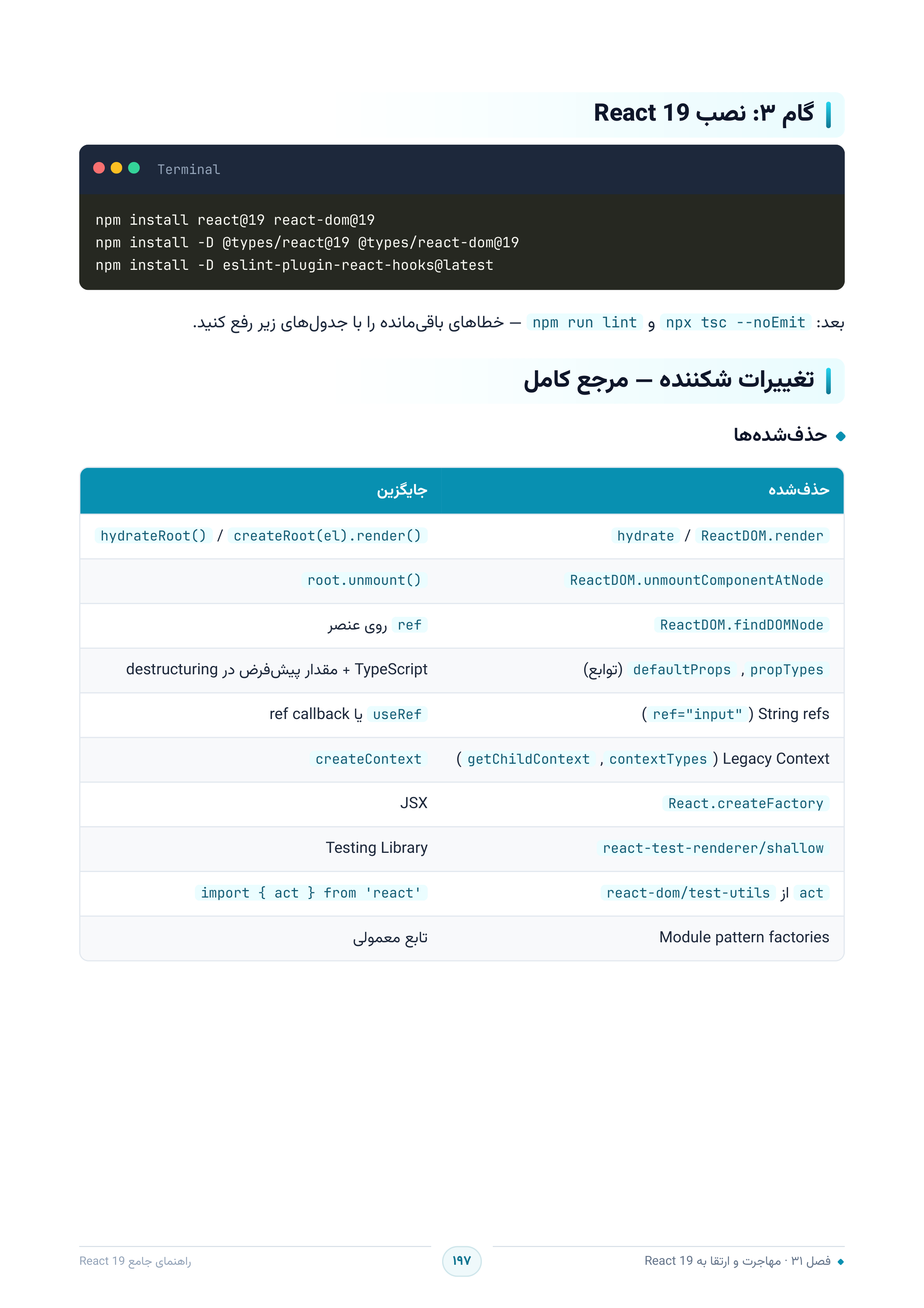 صفحه ۱۹۷