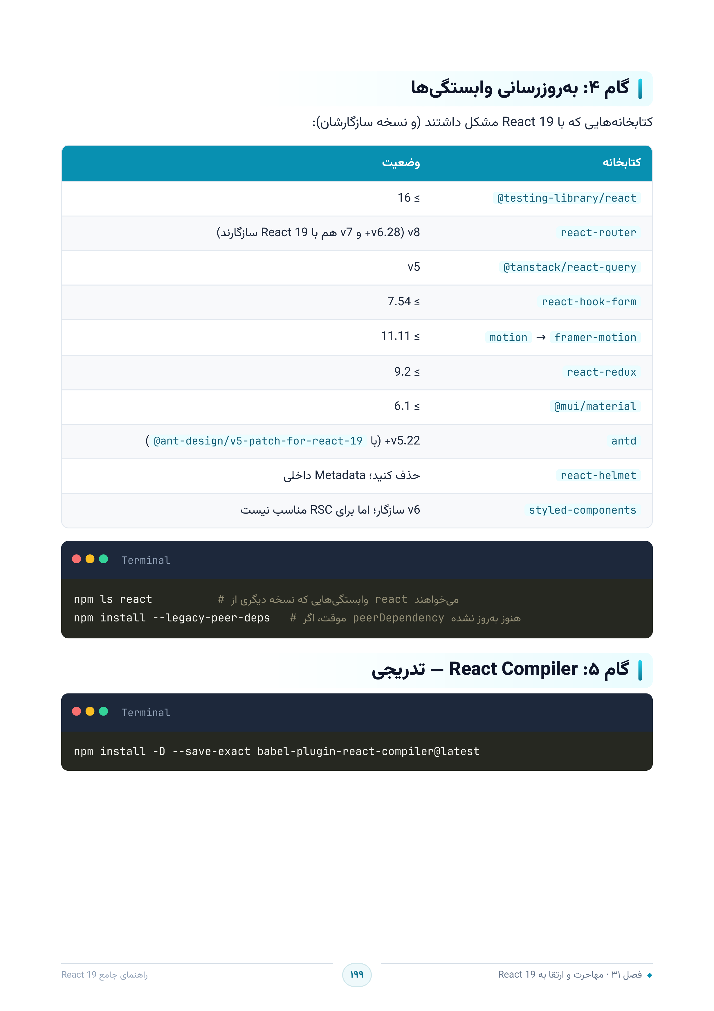 صفحه ۱۹۹