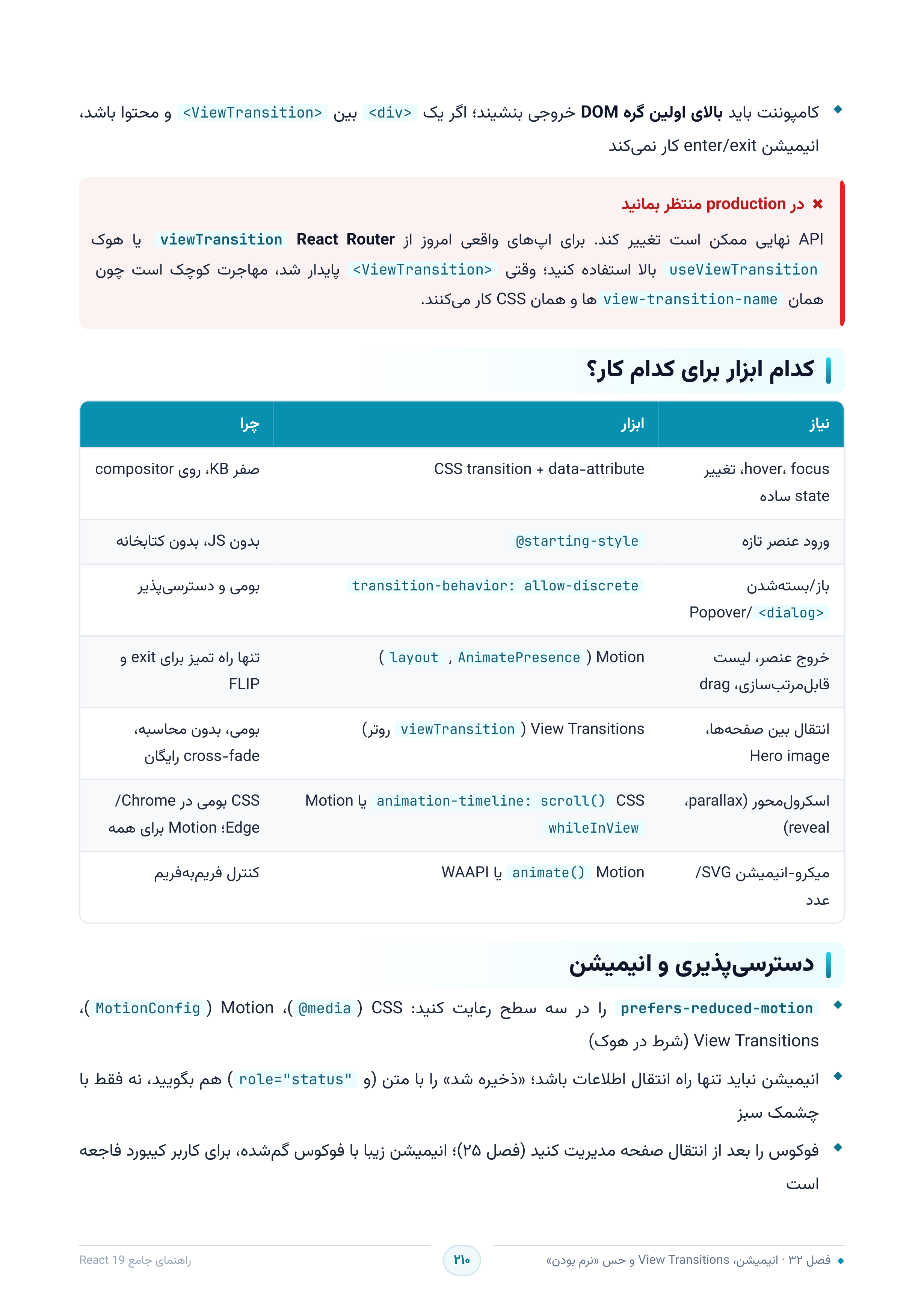 صفحه ۲۱۰