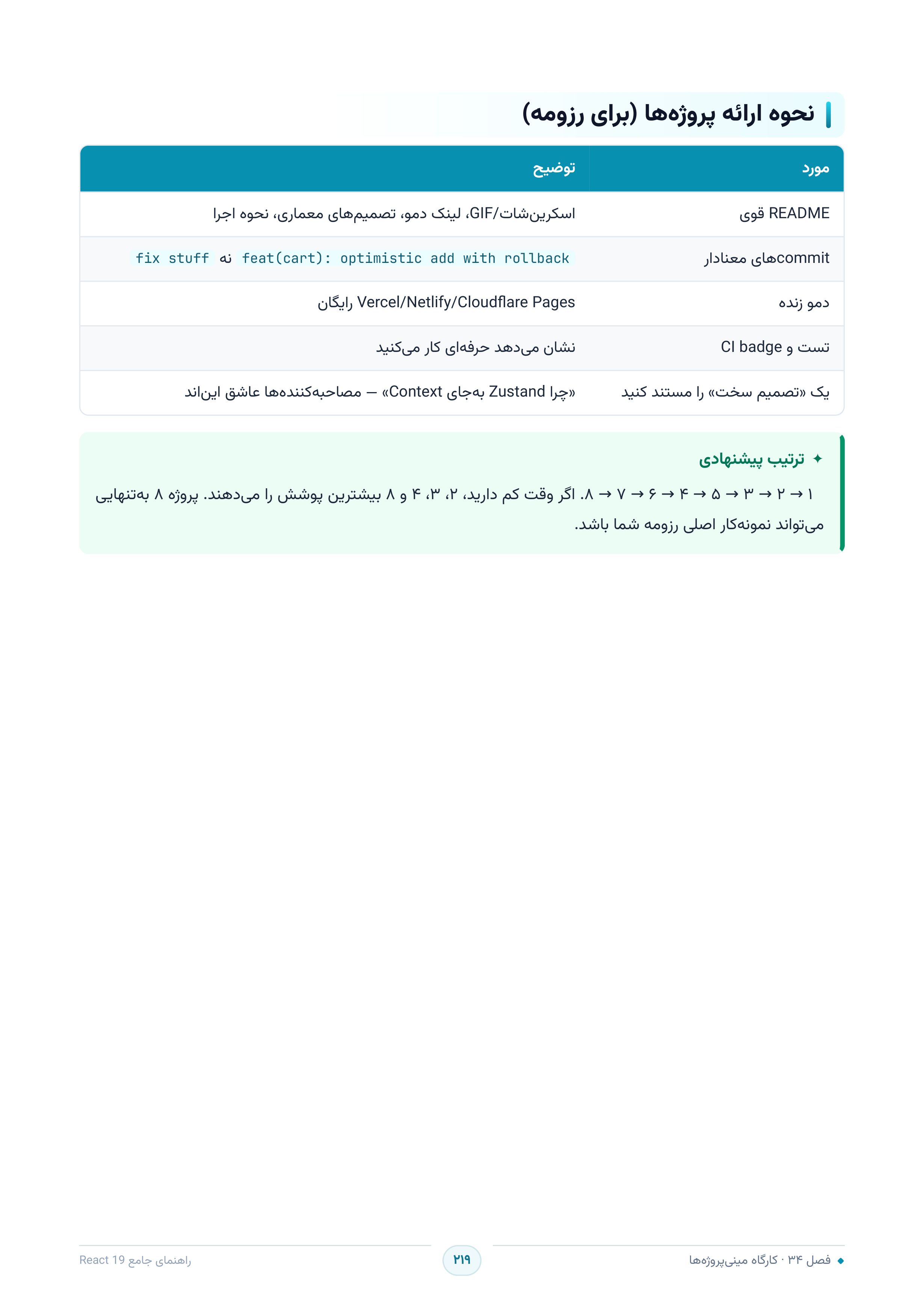 صفحه ۲۱۹