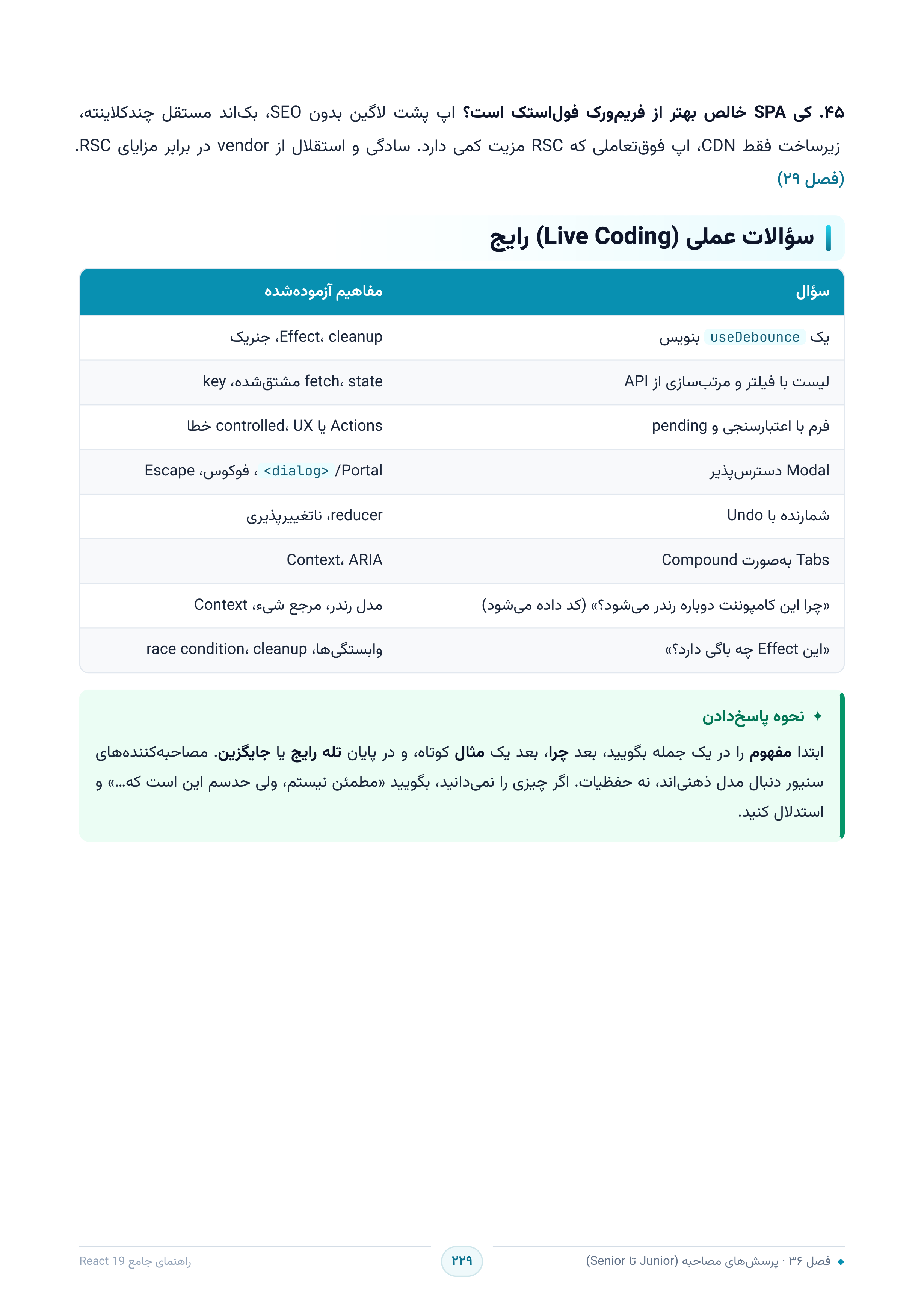 صفحه ۲۲۹