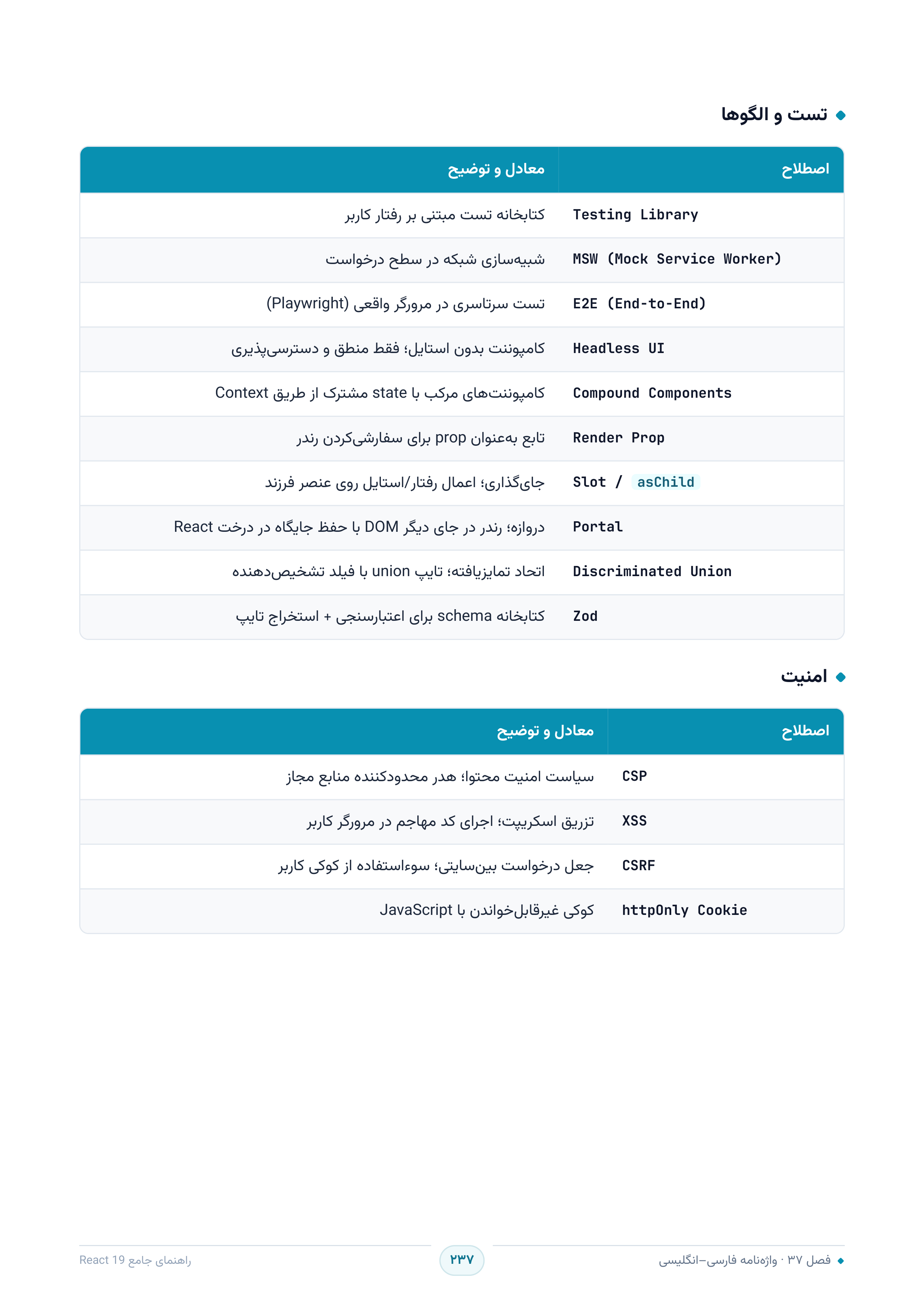 صفحه ۲۳۷