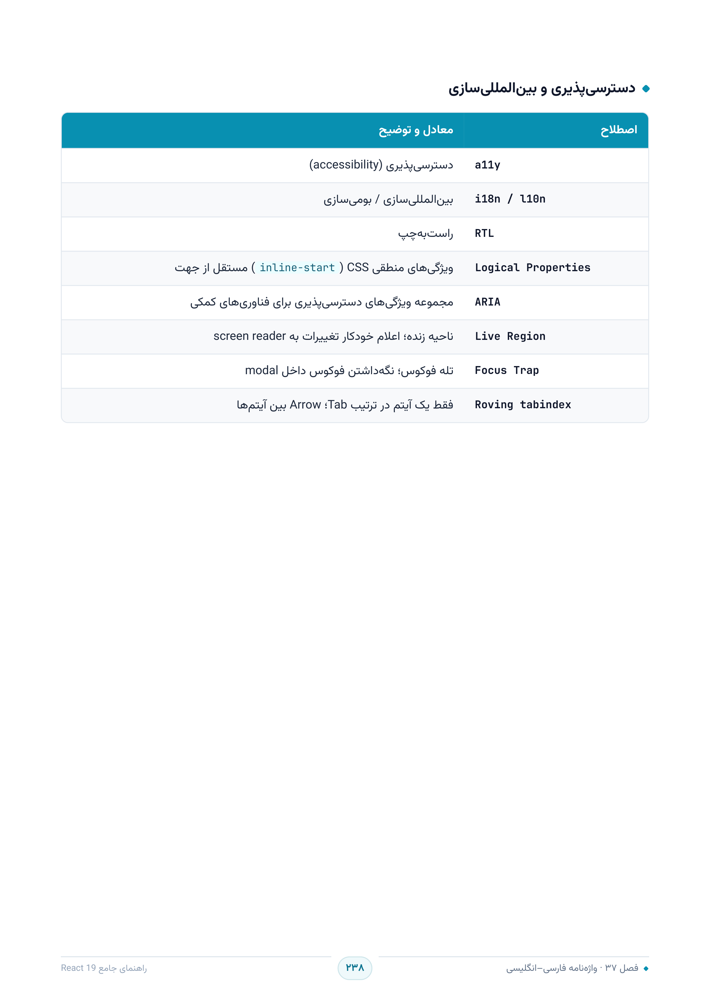 صفحه ۲۳۸